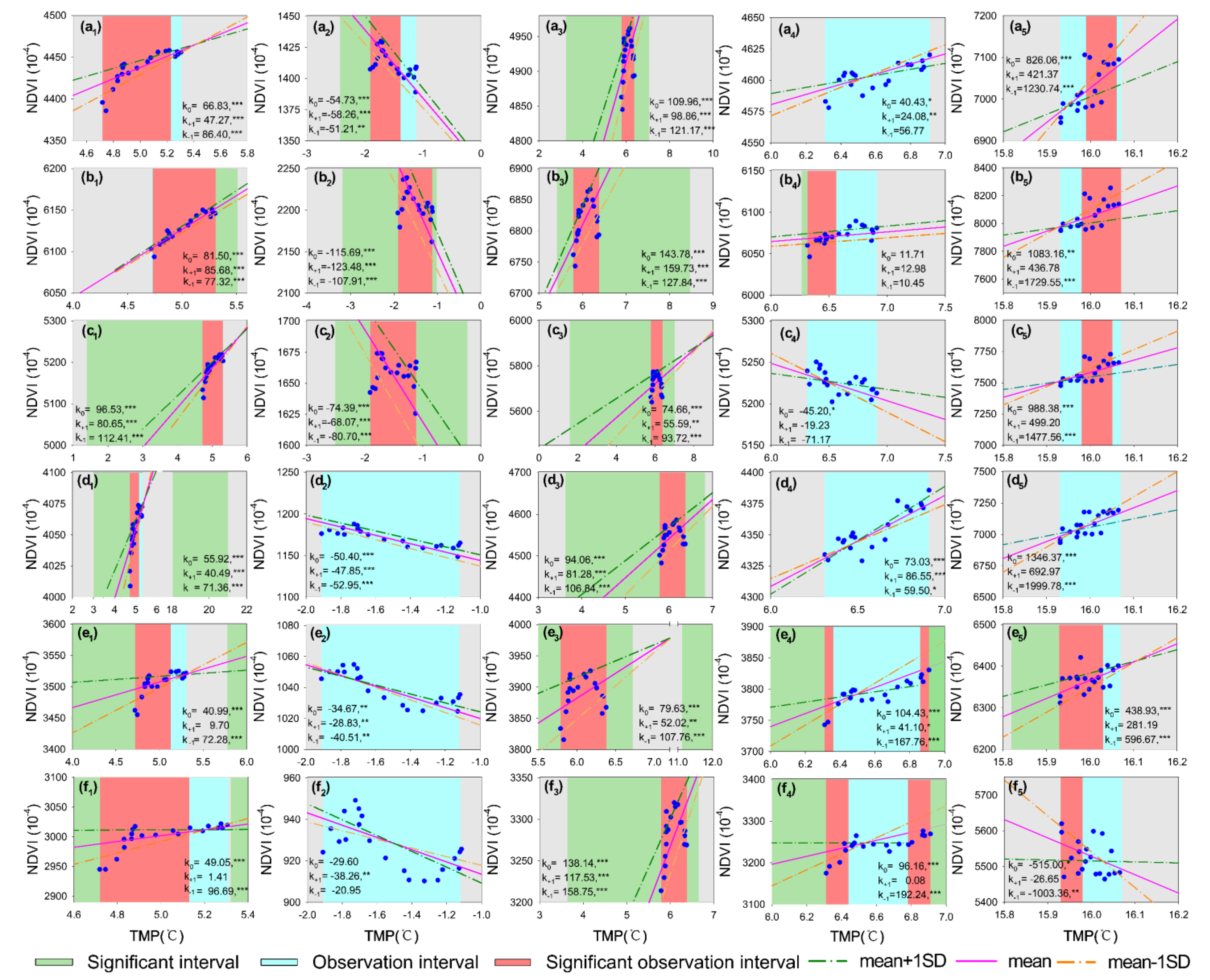 Remotesensing 15 00774 g002 Remotesensing 15 00774 g002