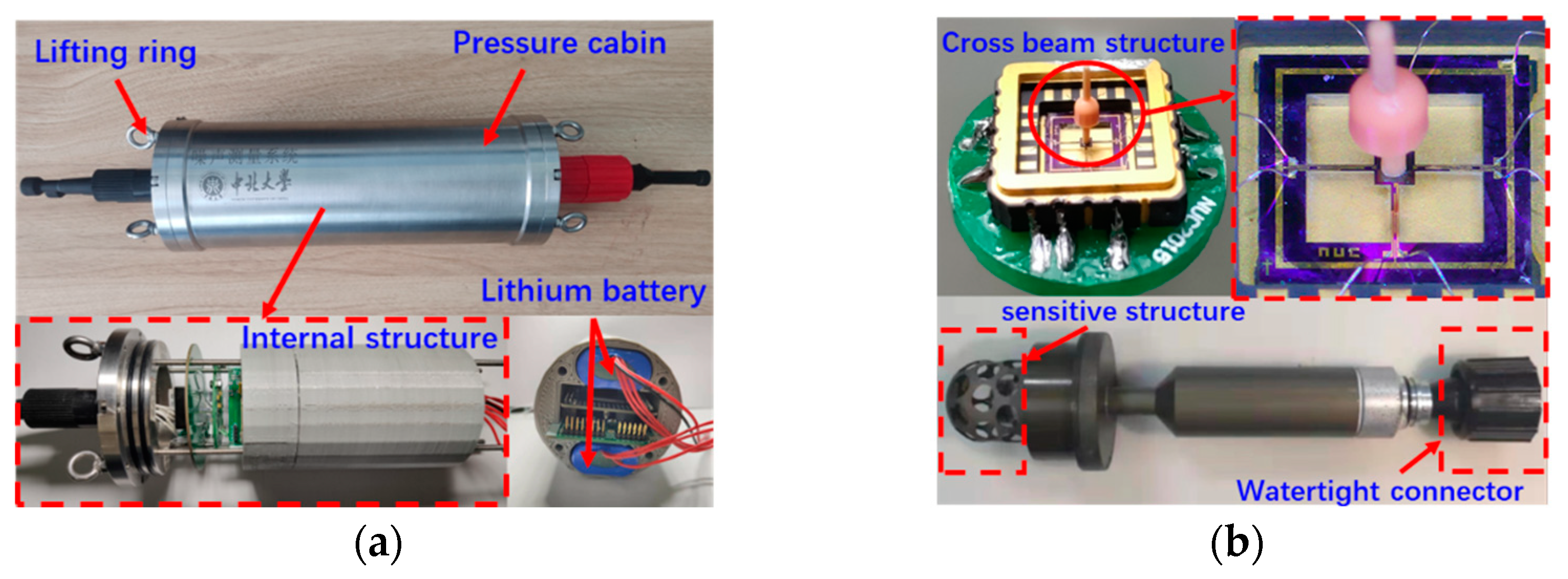 Remotesensing 15 00777 g001