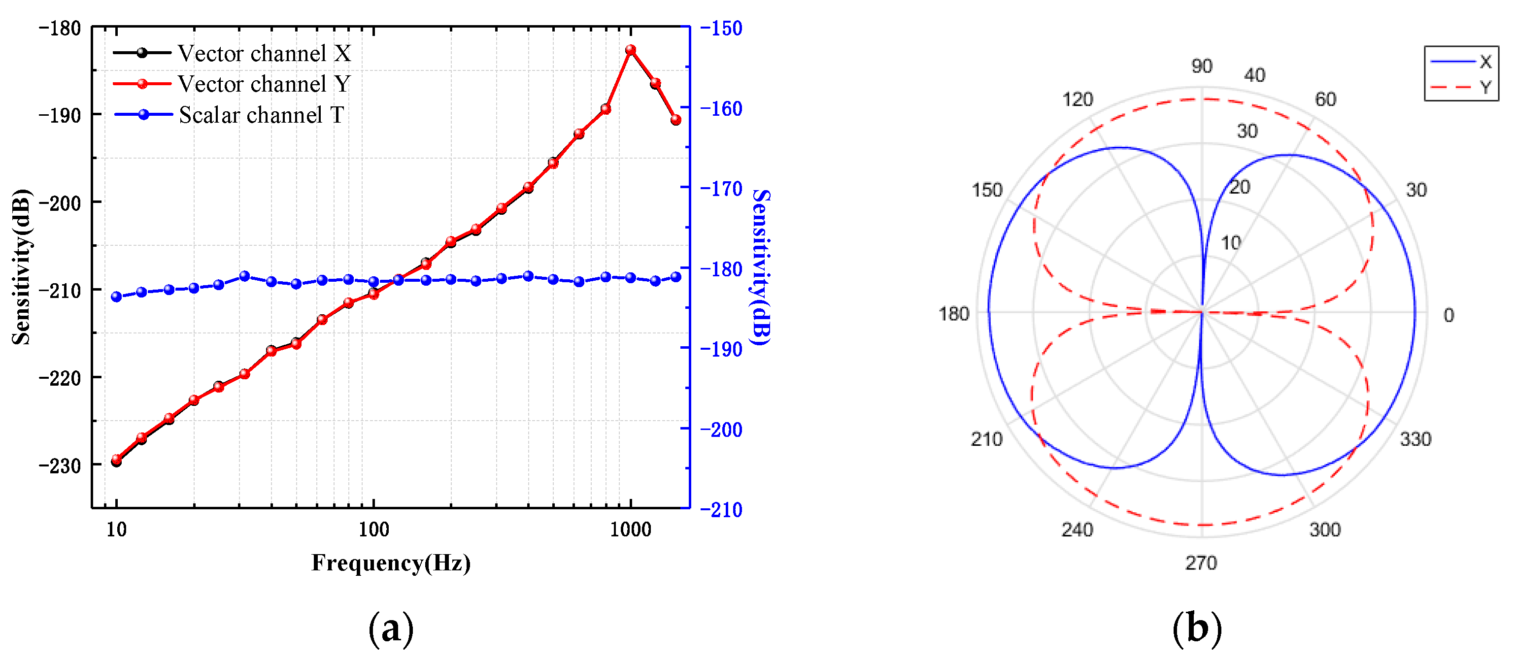 Remotesensing 15 00777 g004