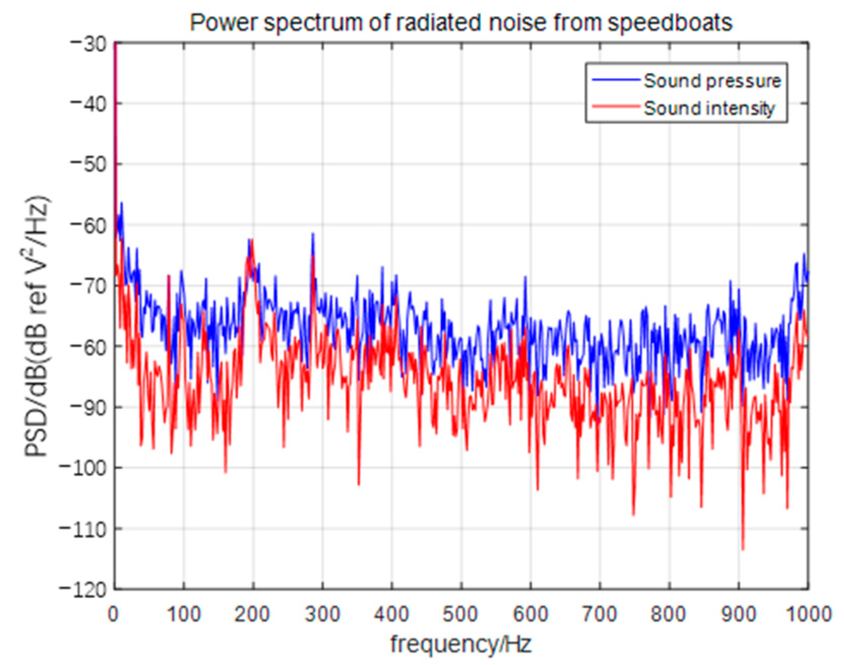 Remotesensing 15 00777 g015