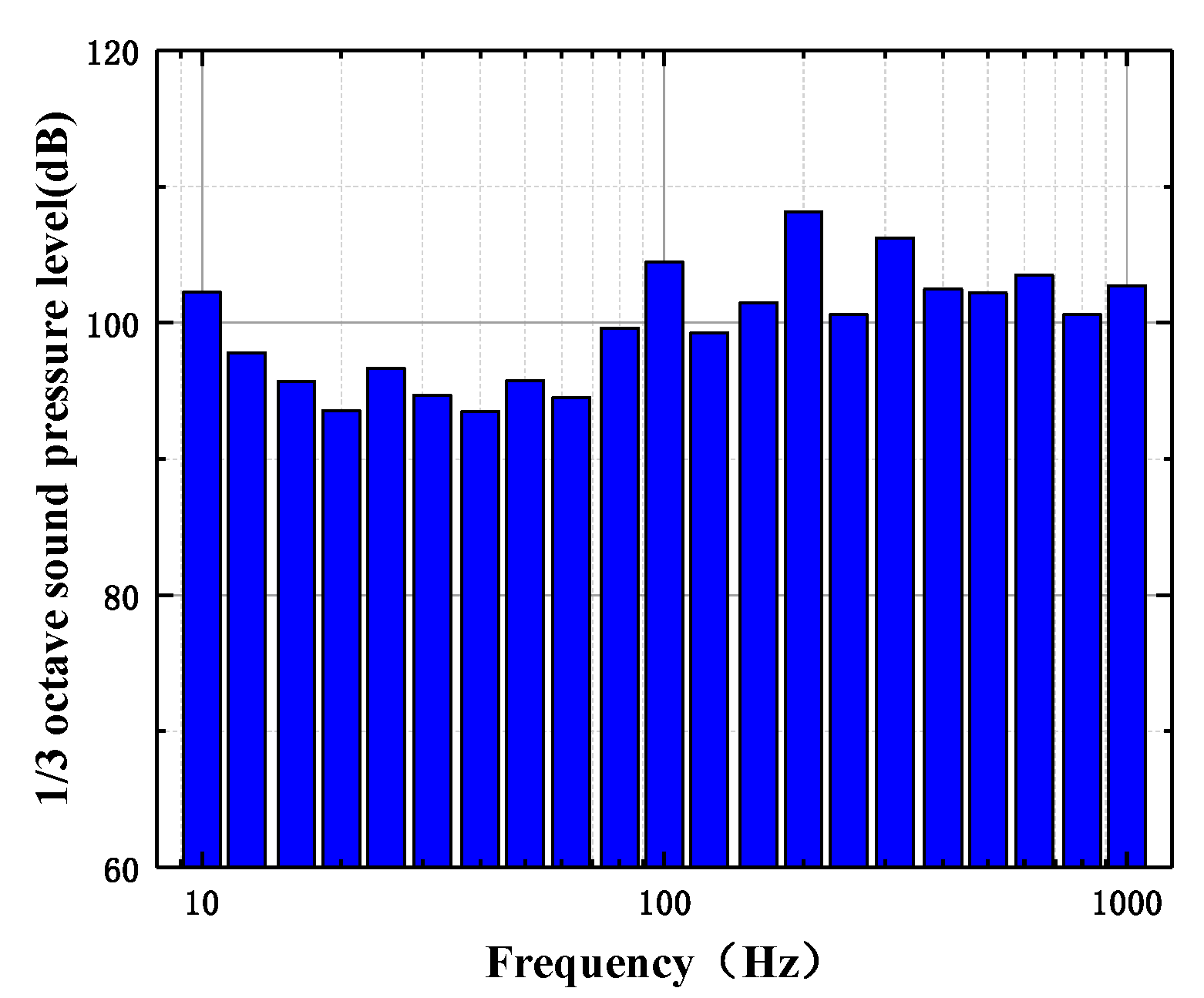 Remotesensing 15 00777 g017