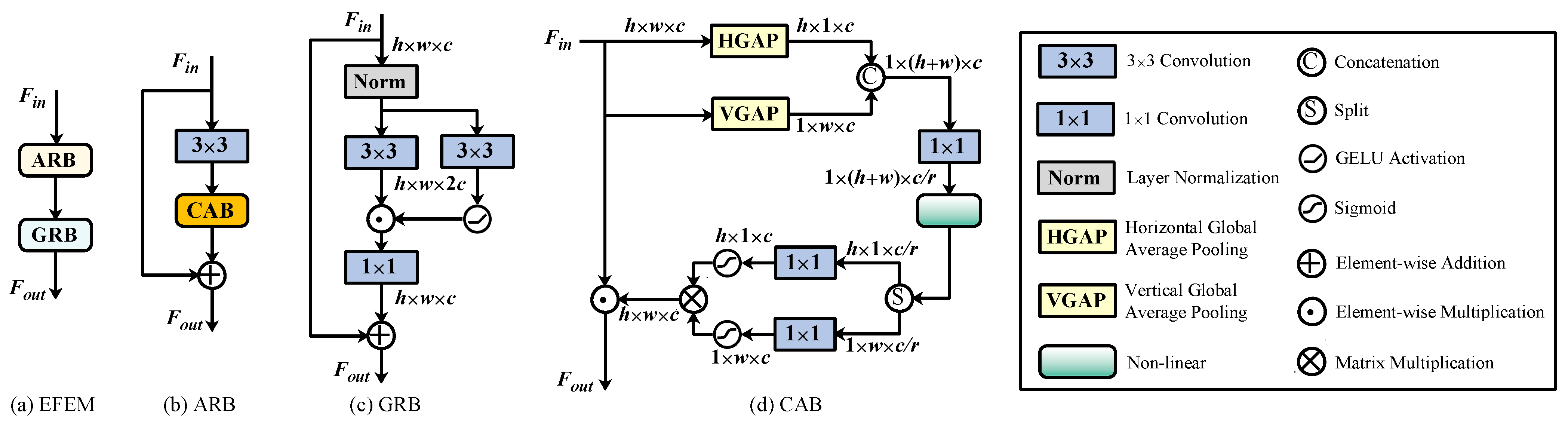 Remotesensing 15 00781 g003 Remotesensing 15 00781 g003
