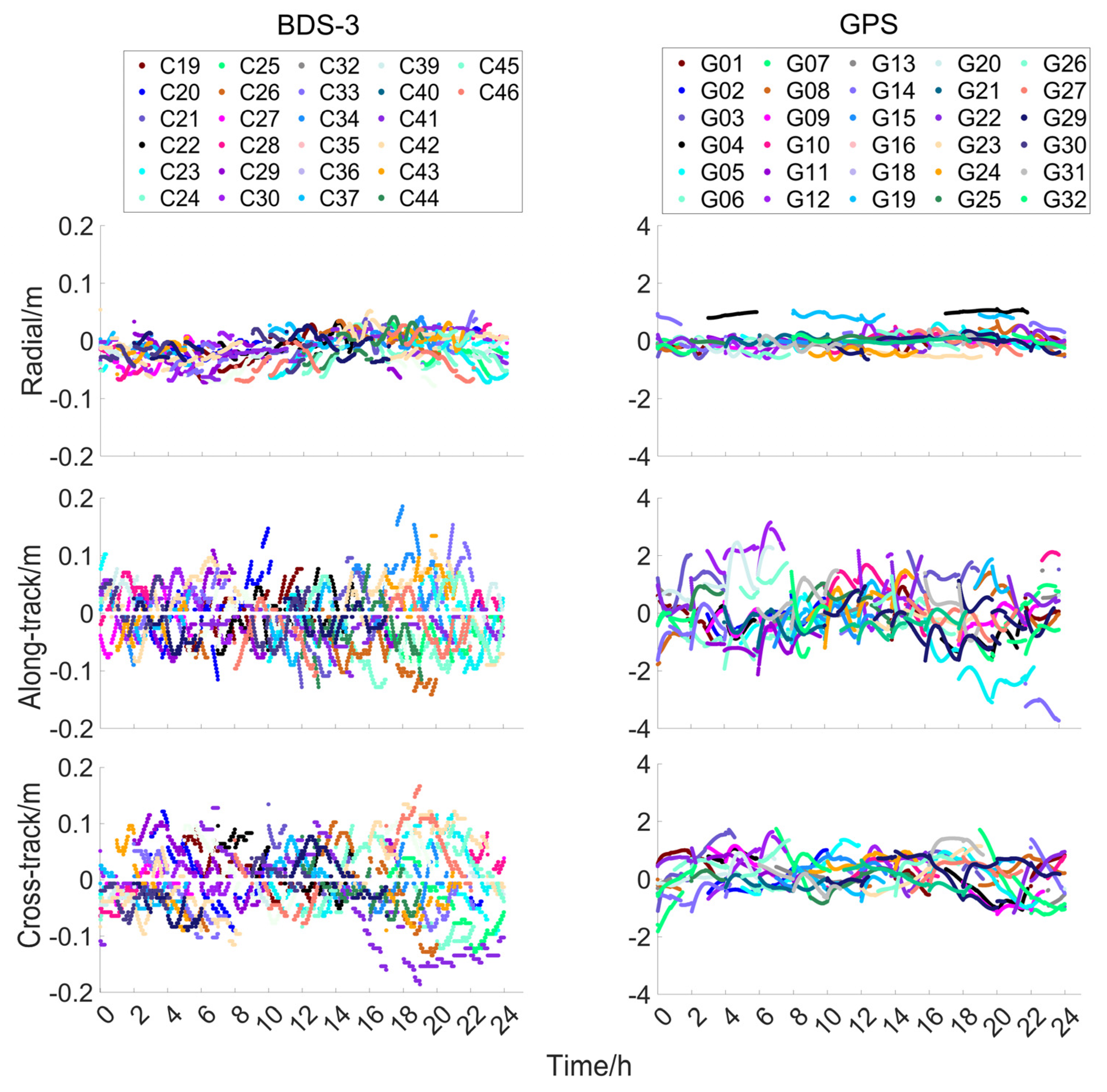 Remotesensing 15 00784 g002