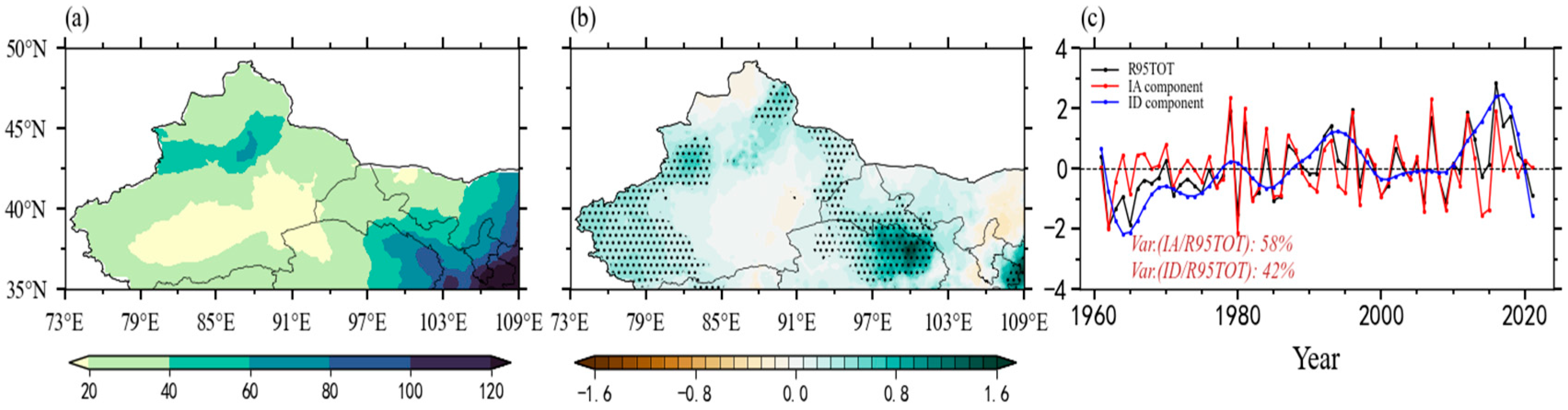 Remotesensing 15 00785 g004