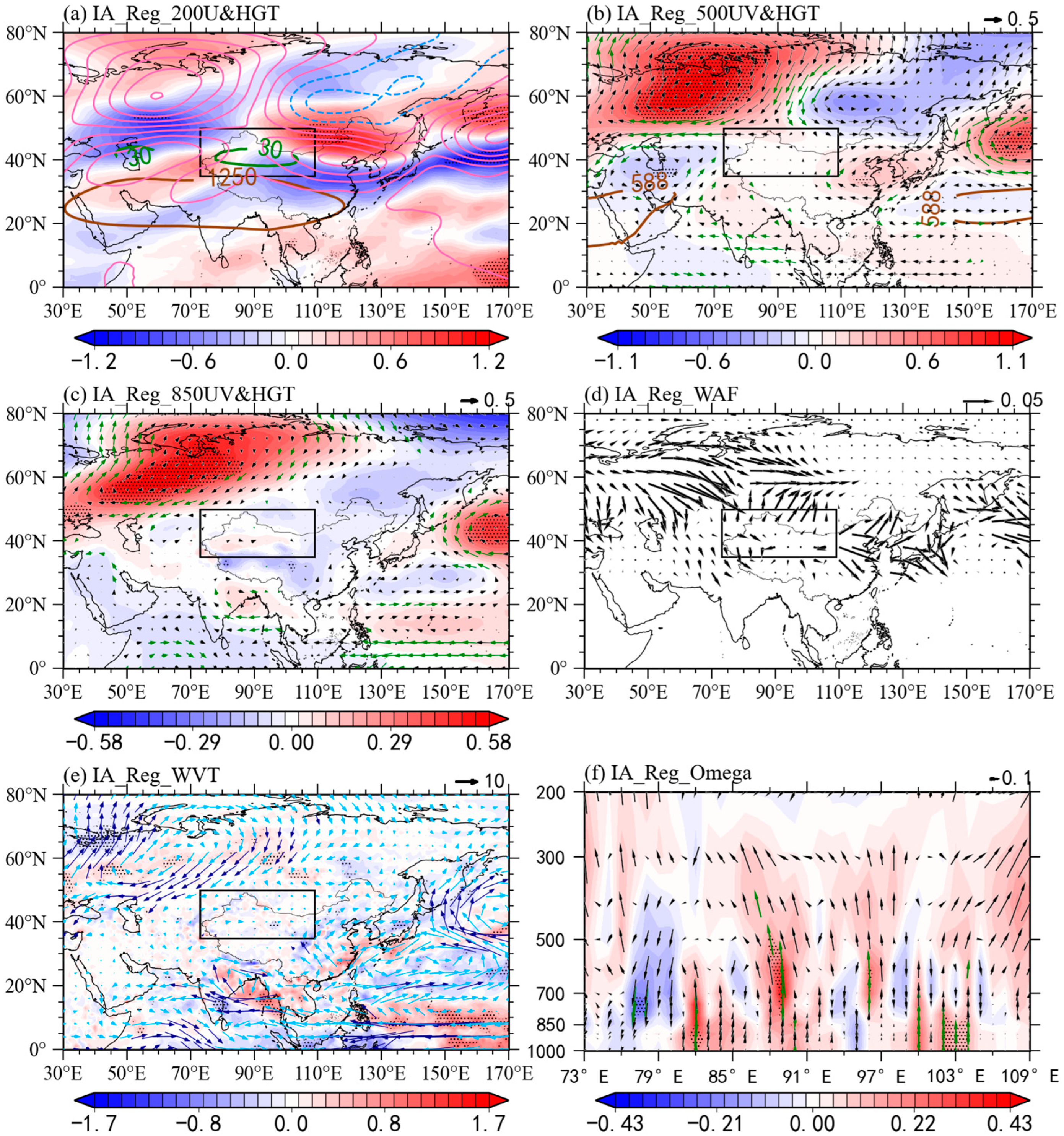 Remotesensing 15 00785 g005