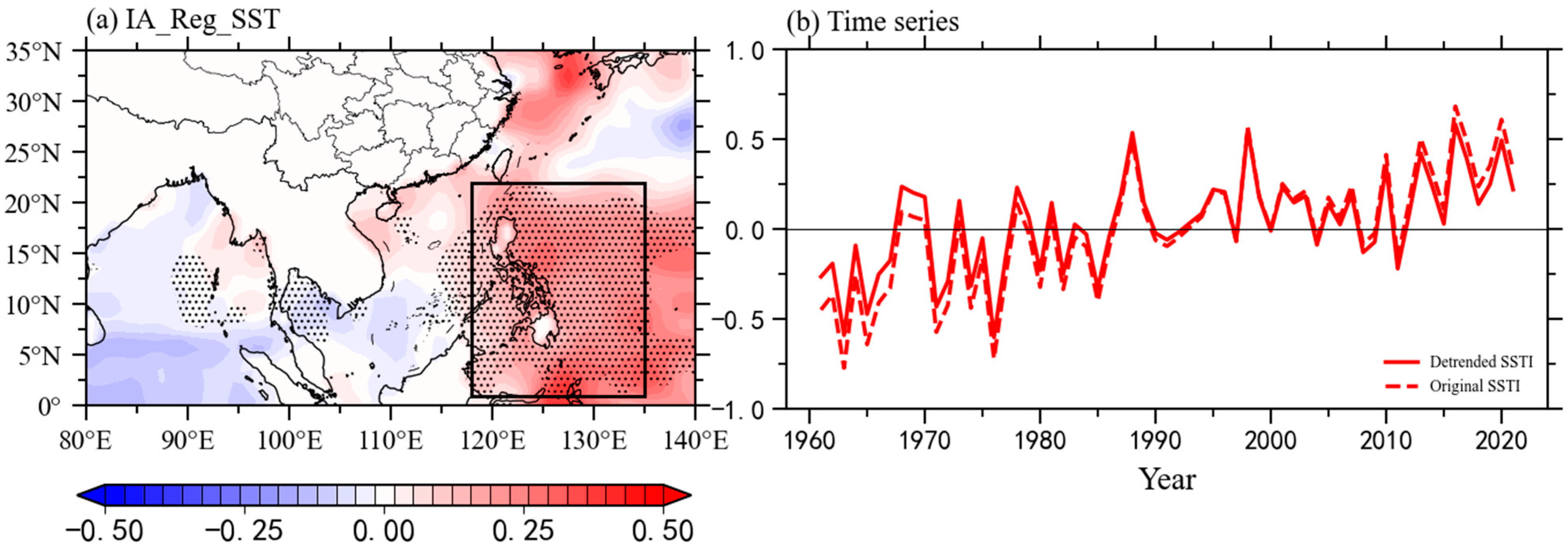 Remotesensing 15 00785 g006