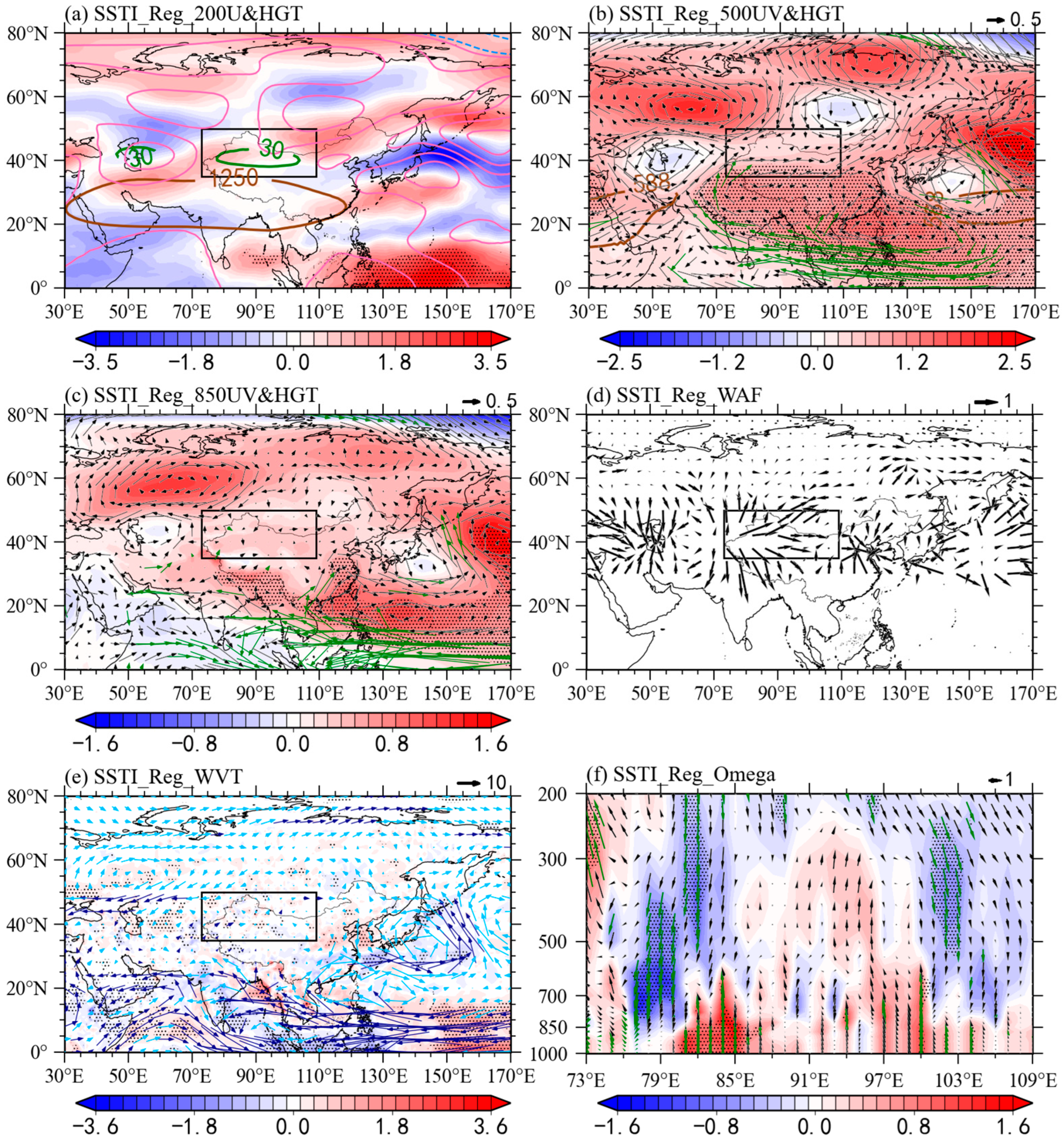 Remotesensing 15 00785 g007