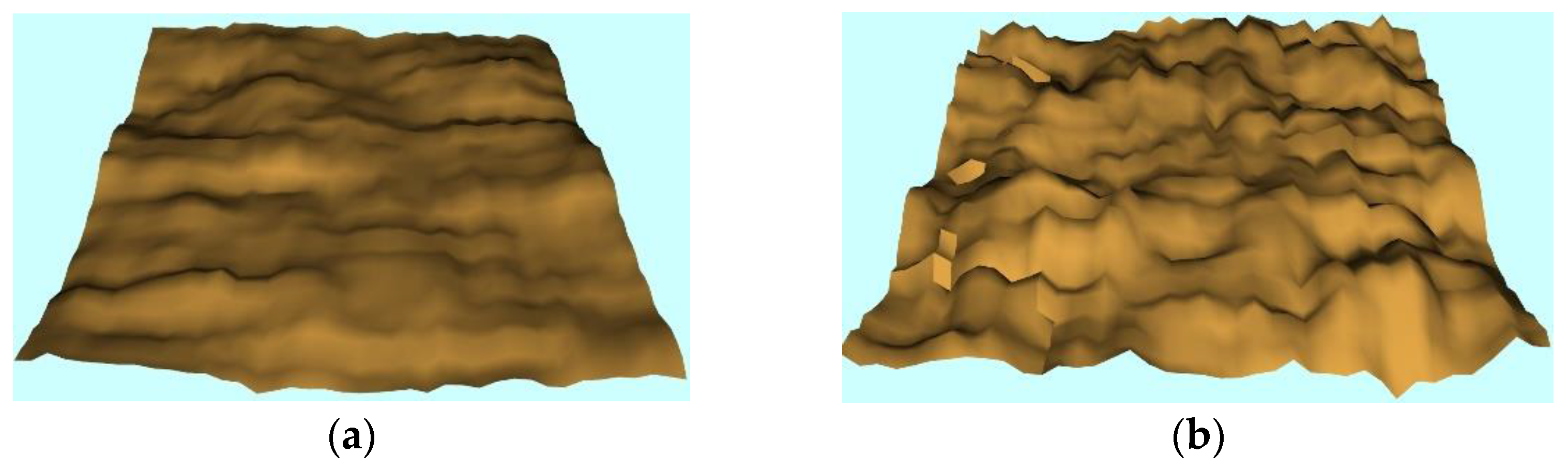 Remotesensing 15 00786 g001a