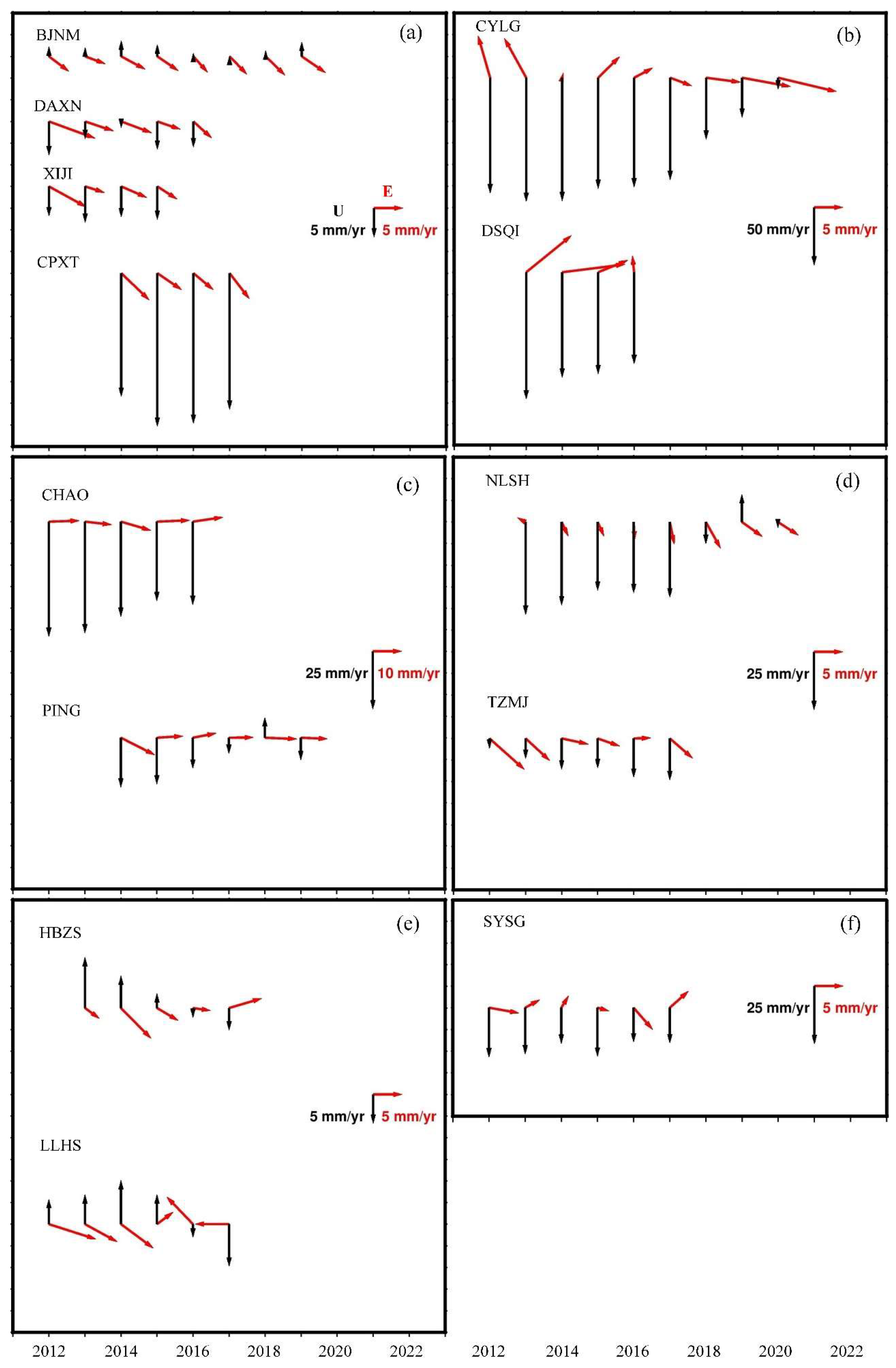 Remotesensing 15 00787 g005
