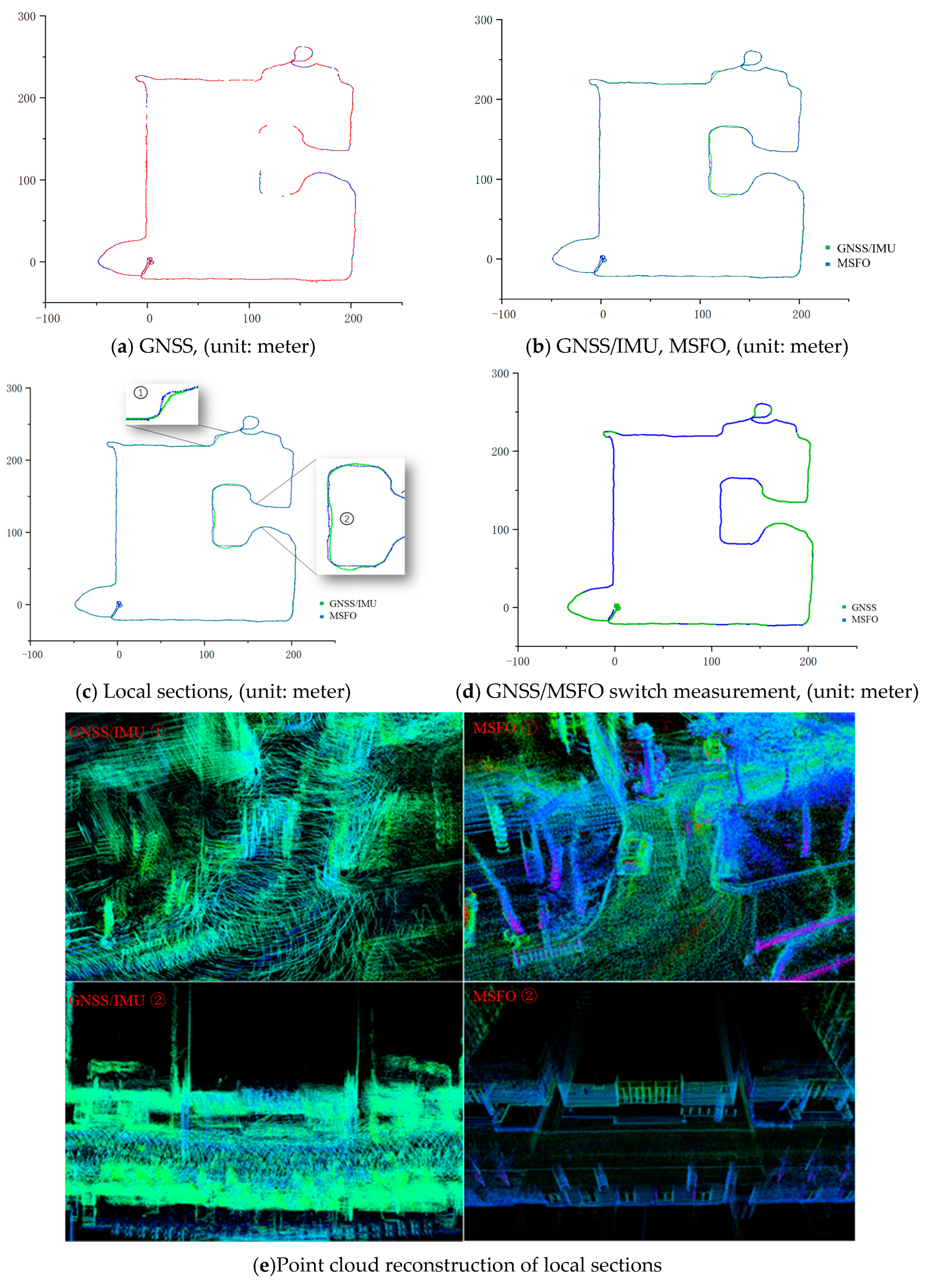 Remotesensing 15 00790 g012 Remotesensing 15 00790 g012