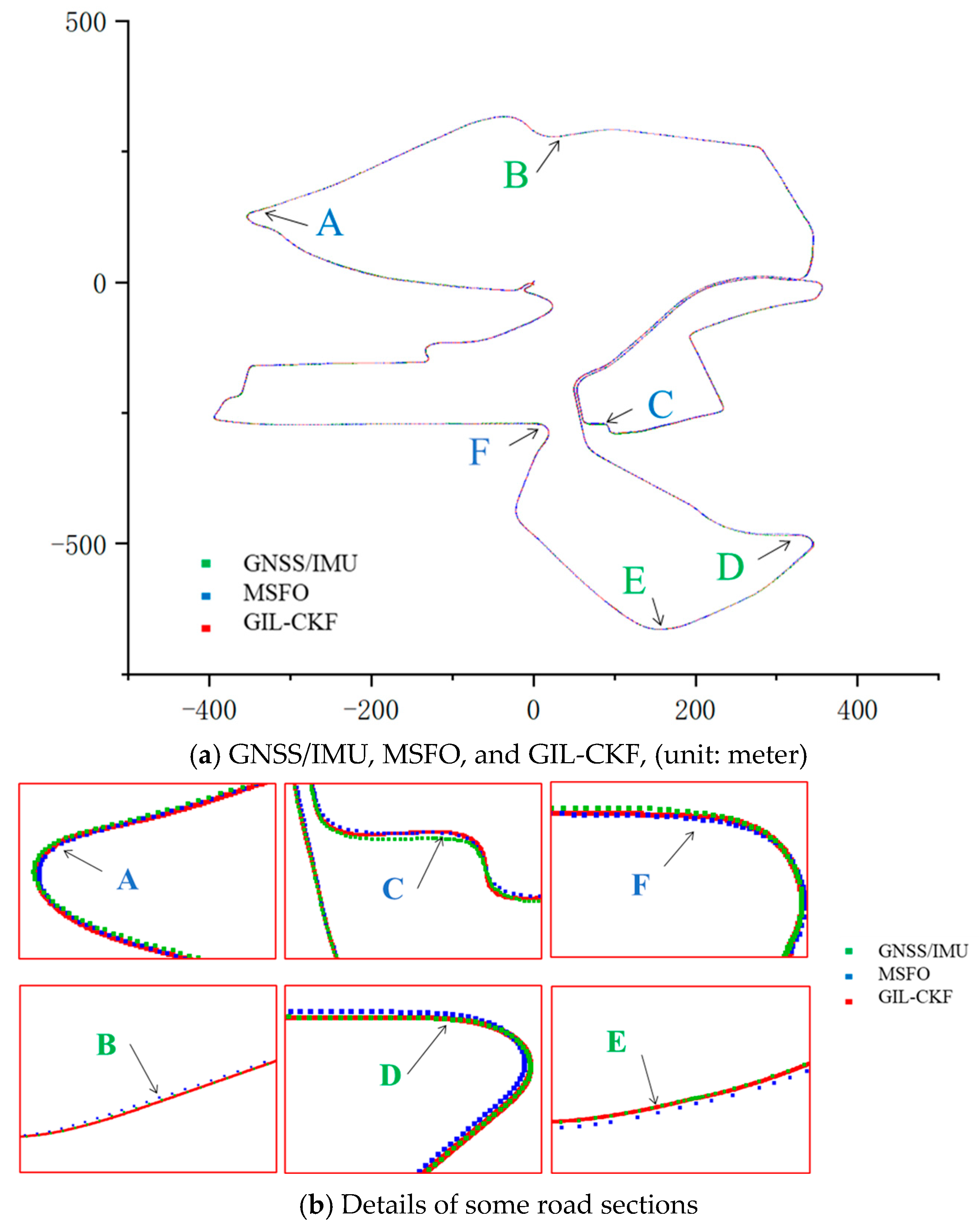 Remotesensing 15 00790 g016 Remotesensing 15 00790 g016