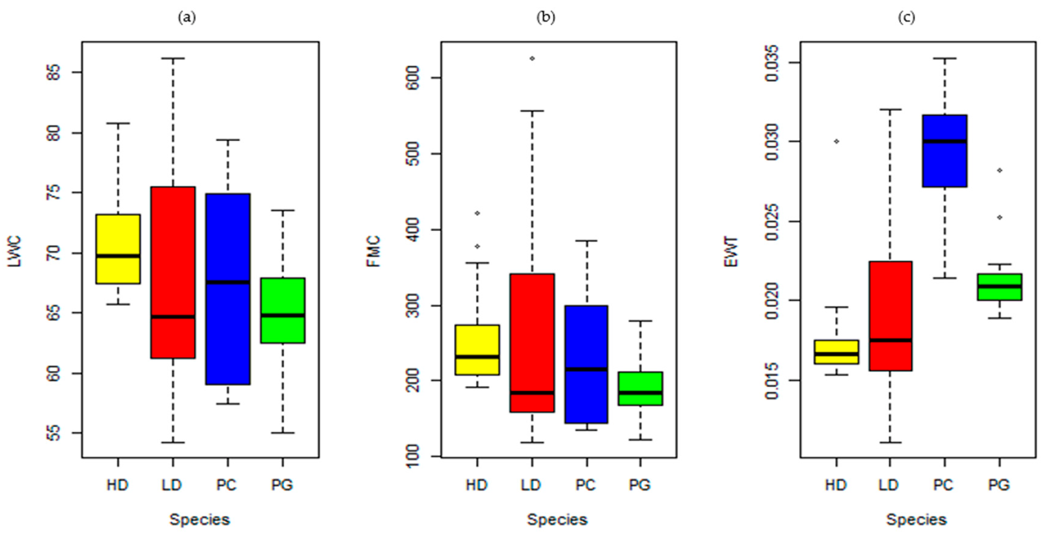 Remotesensing 15 00791 g003 Remotesensing 15 00791 g003
