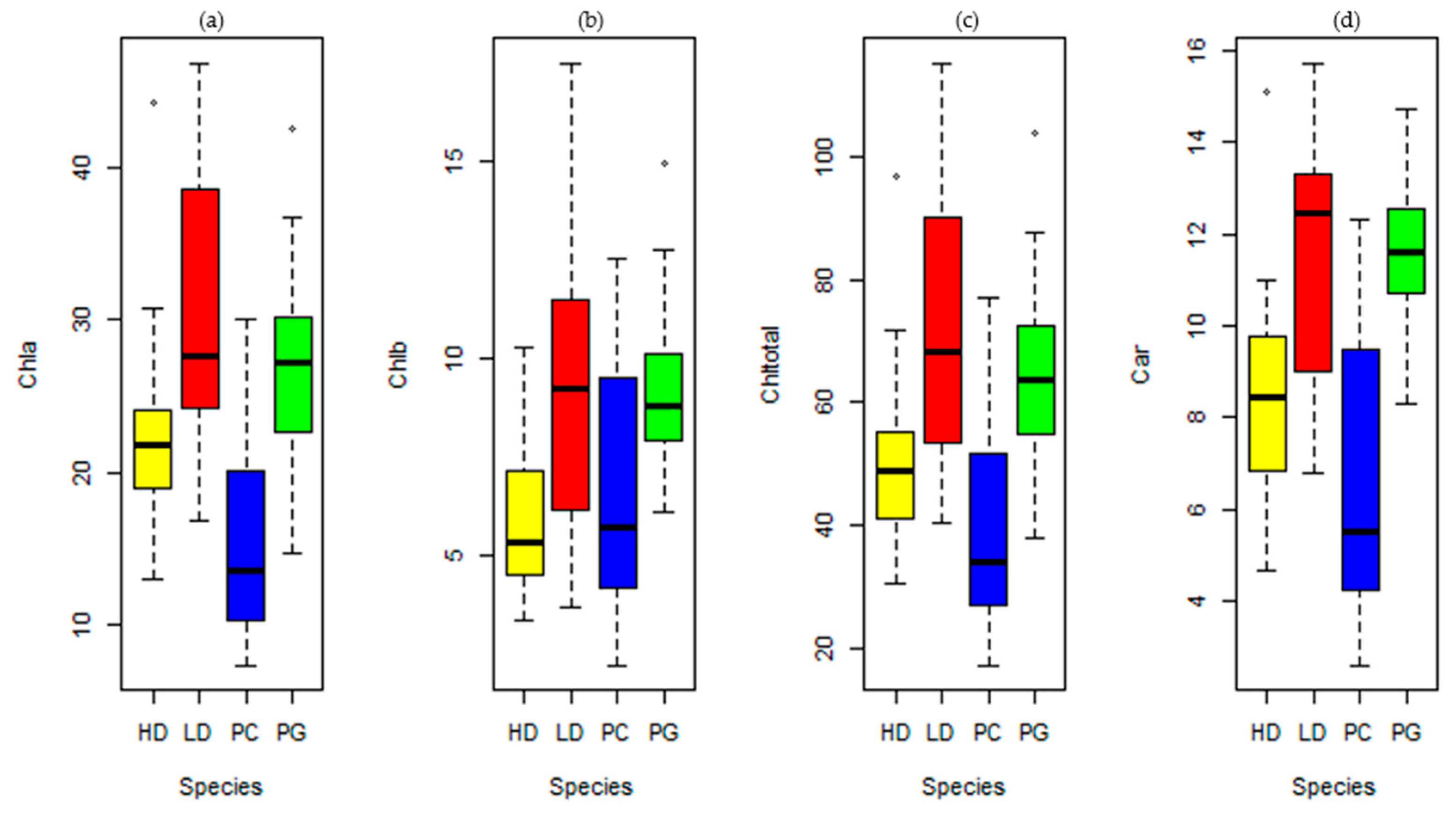 Remotesensing 15 00791 g005 Remotesensing 15 00791 g005