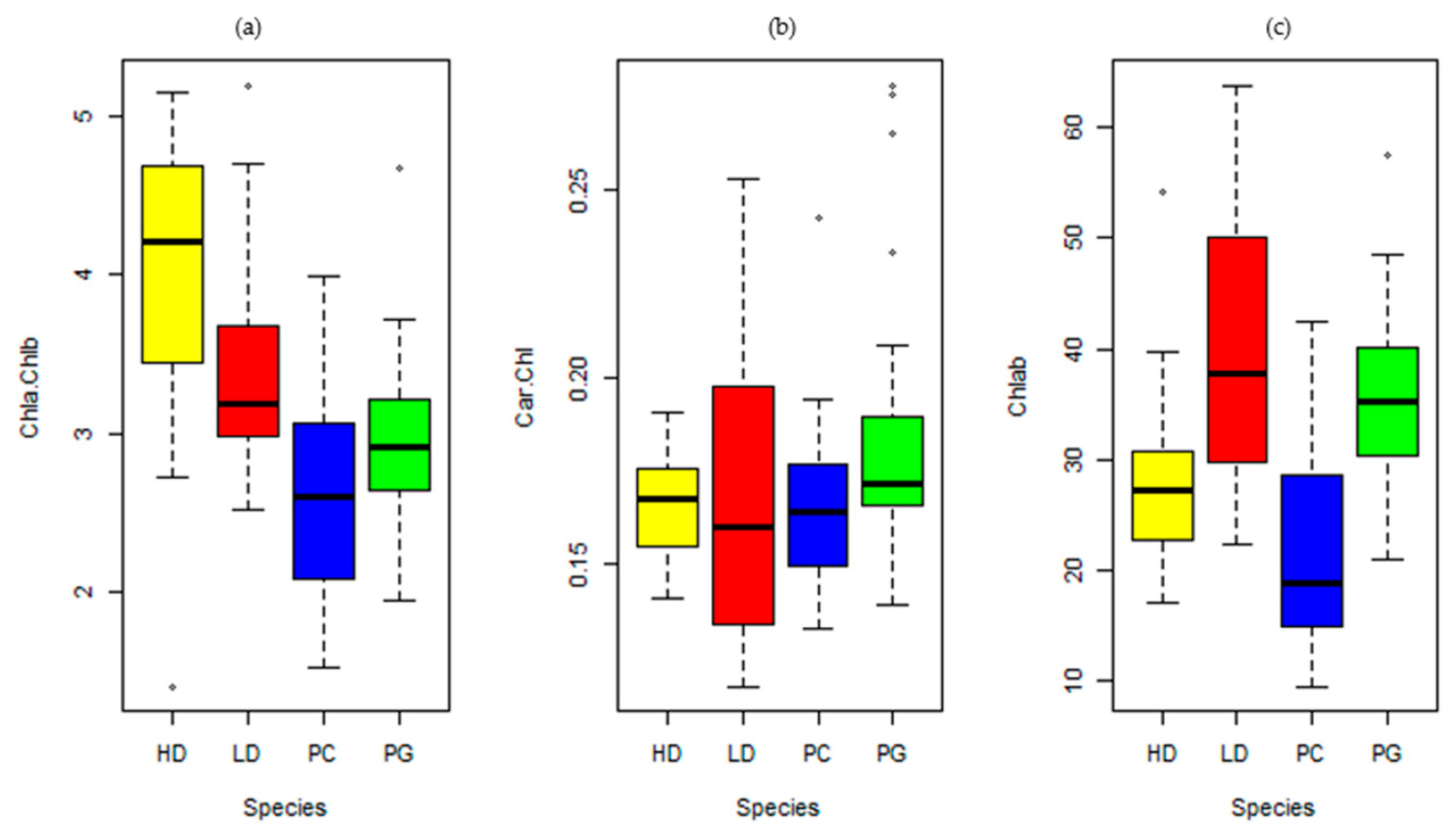 Remotesensing 15 00791 g006 Remotesensing 15 00791 g006