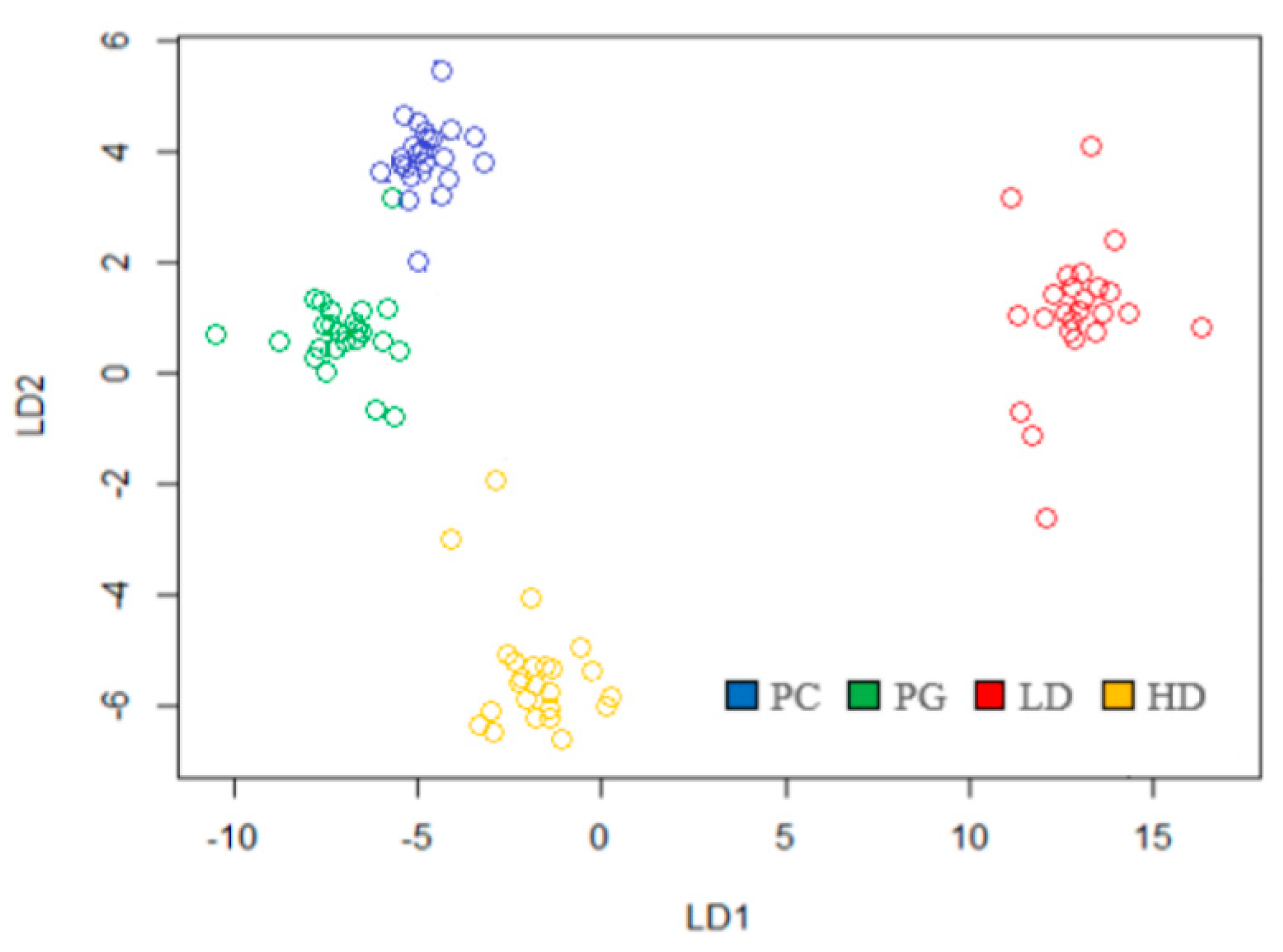 Remotesensing 15 00791 g008 Remotesensing 15 00791 g008
