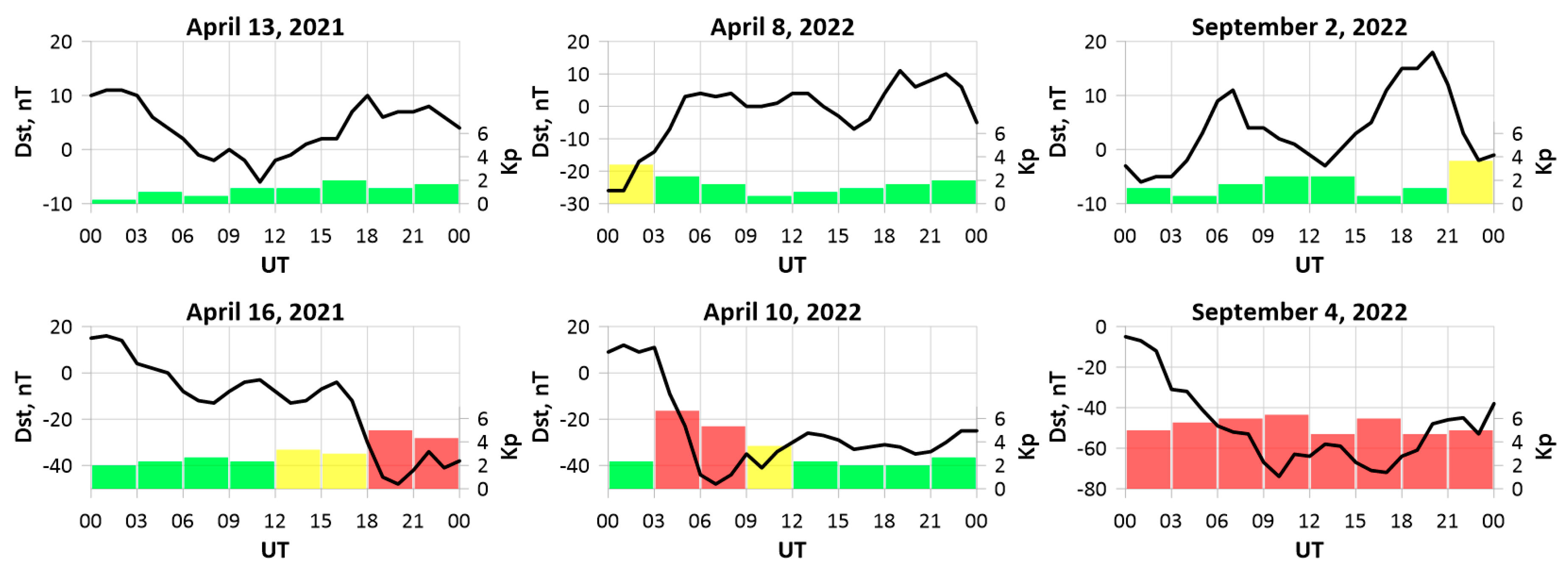 Remotesensing 15 00792 g002 Remotesensing 15 00792 g002