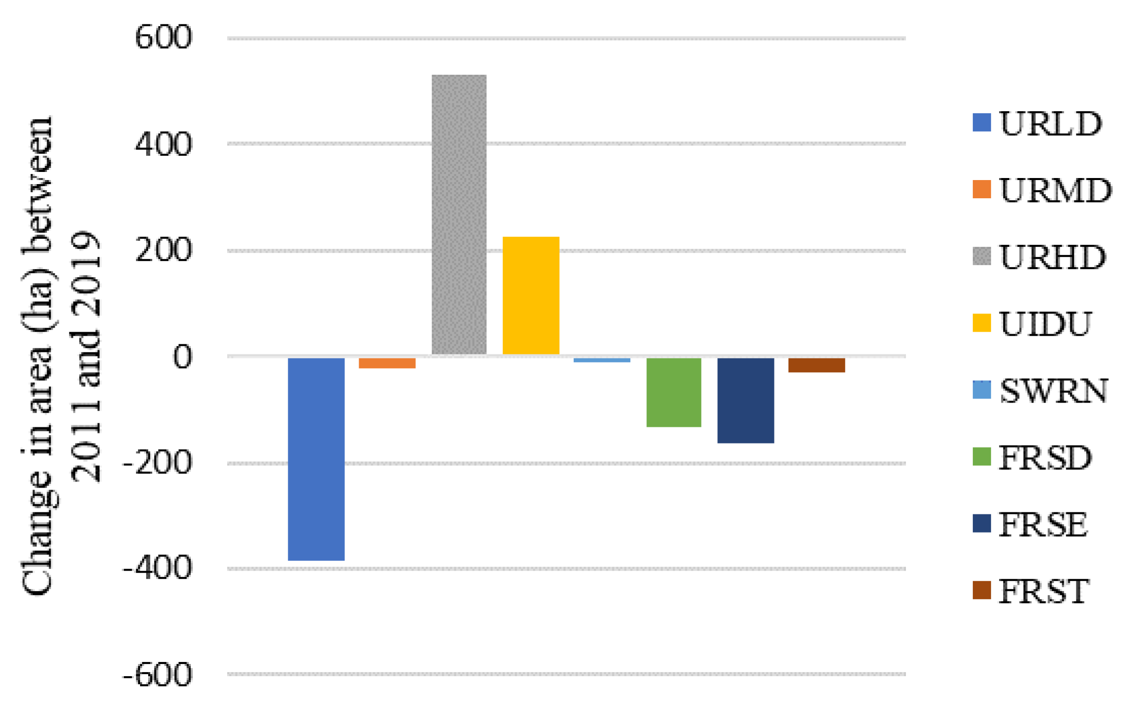 Remotesensing 15 00796 g003
