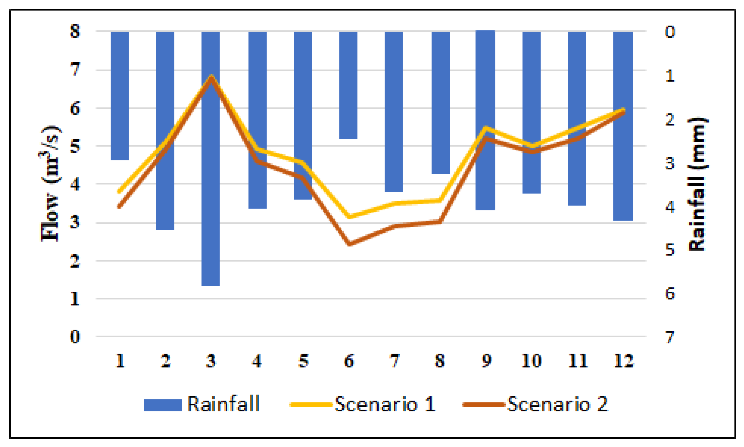 Remotesensing 15 00796 g006
