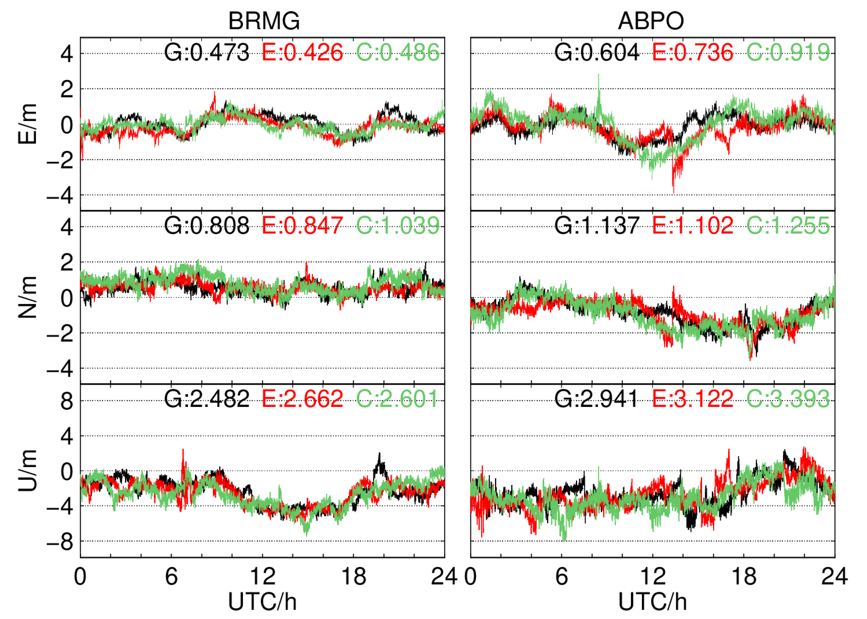 Remotesensing 15 00797 g005 Remotesensing 15 00797 g005