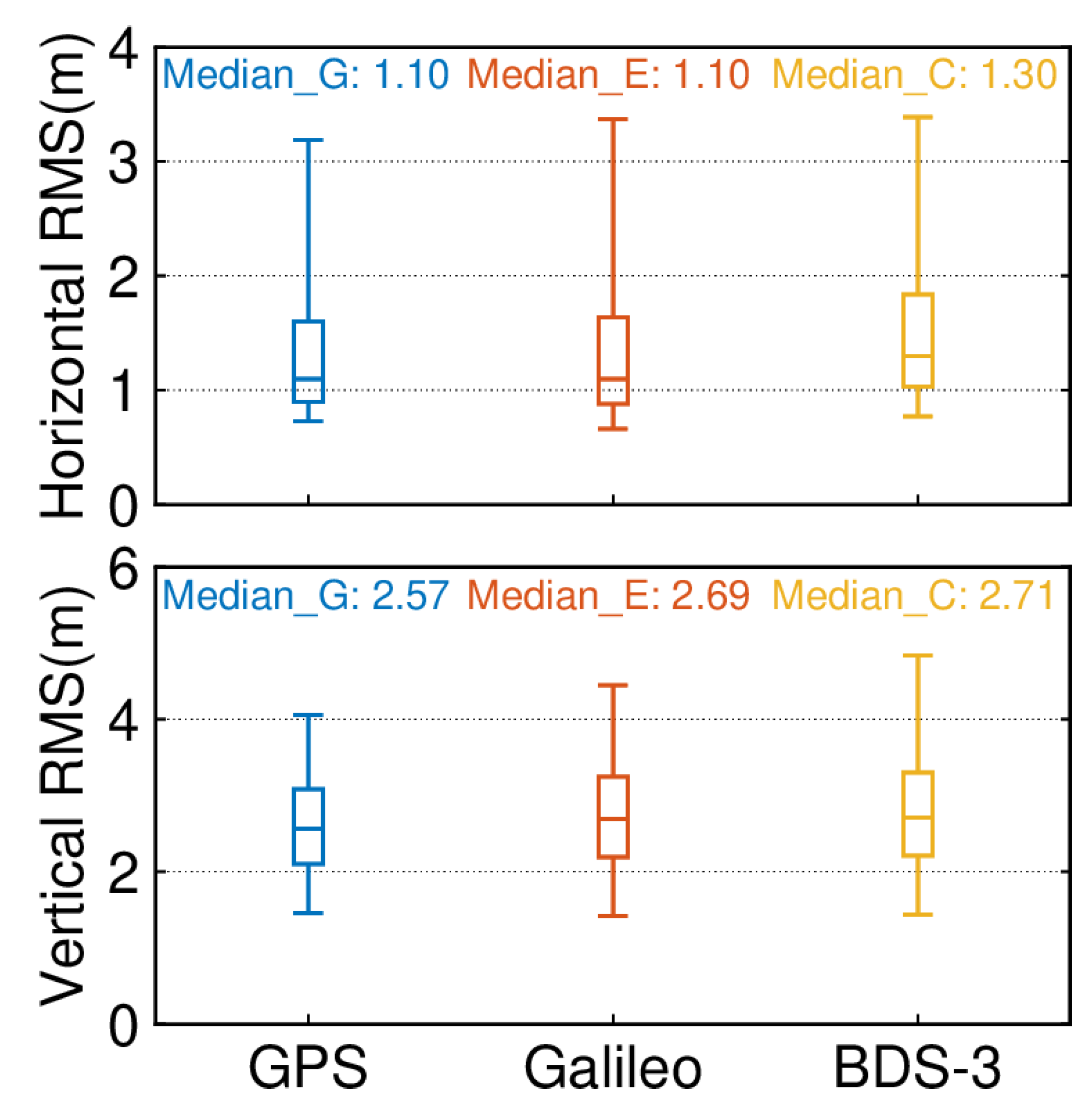 Remotesensing 15 00797 g007 Remotesensing 15 00797 g007