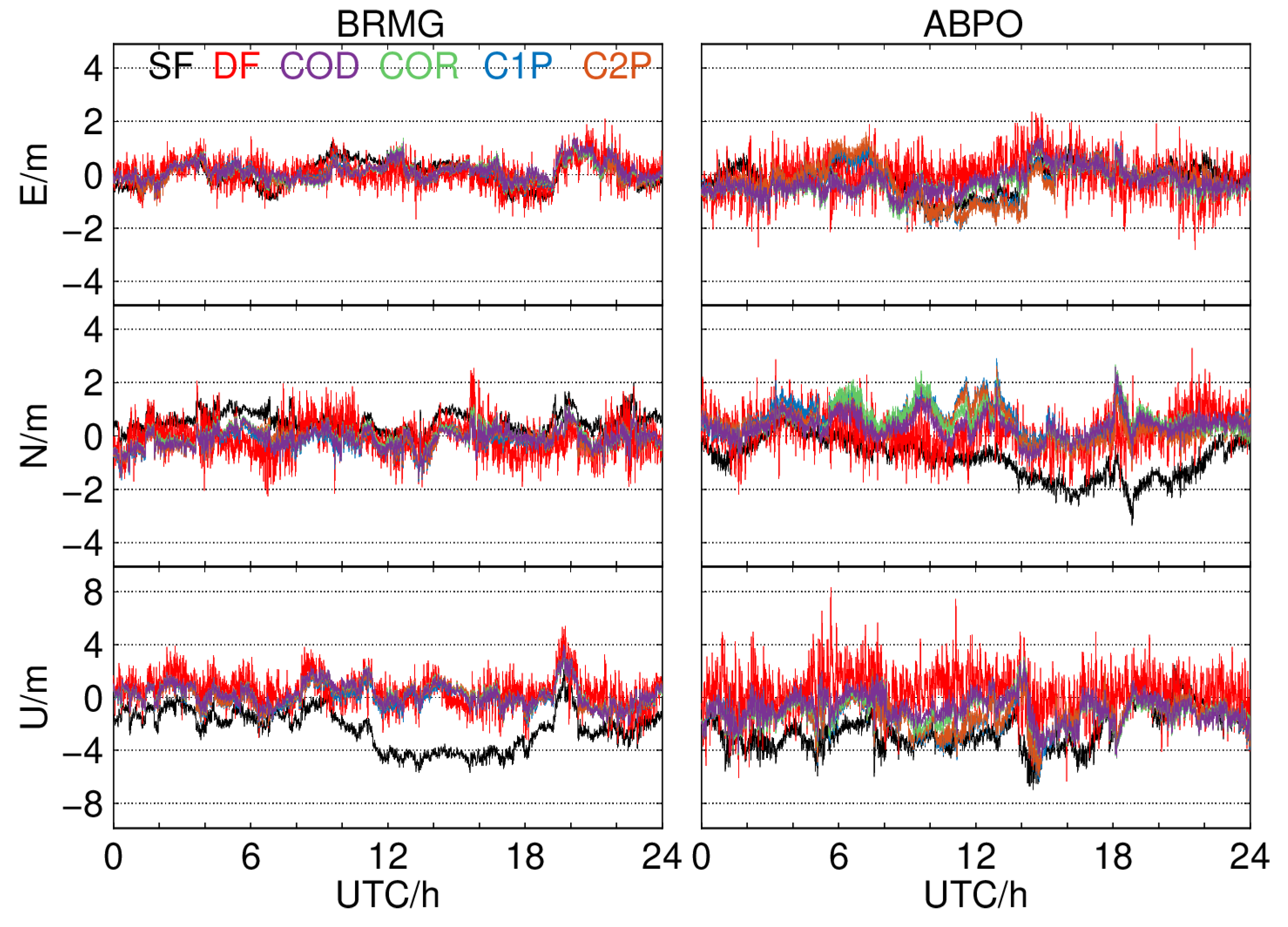 Remotesensing 15 00797 g015 Remotesensing 15 00797 g015