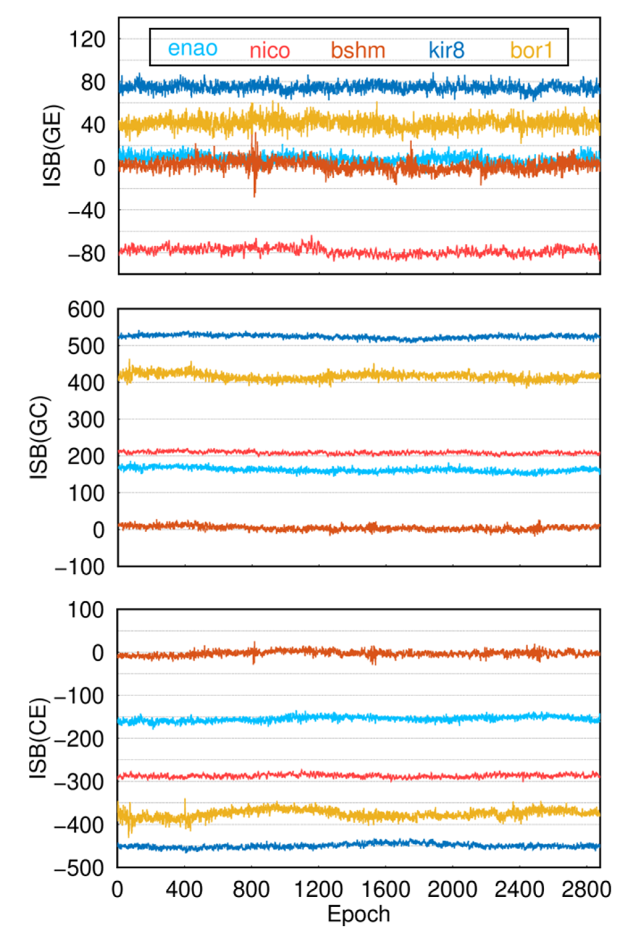 Remotesensing 15 00797 g018 Remotesensing 15 00797 g018