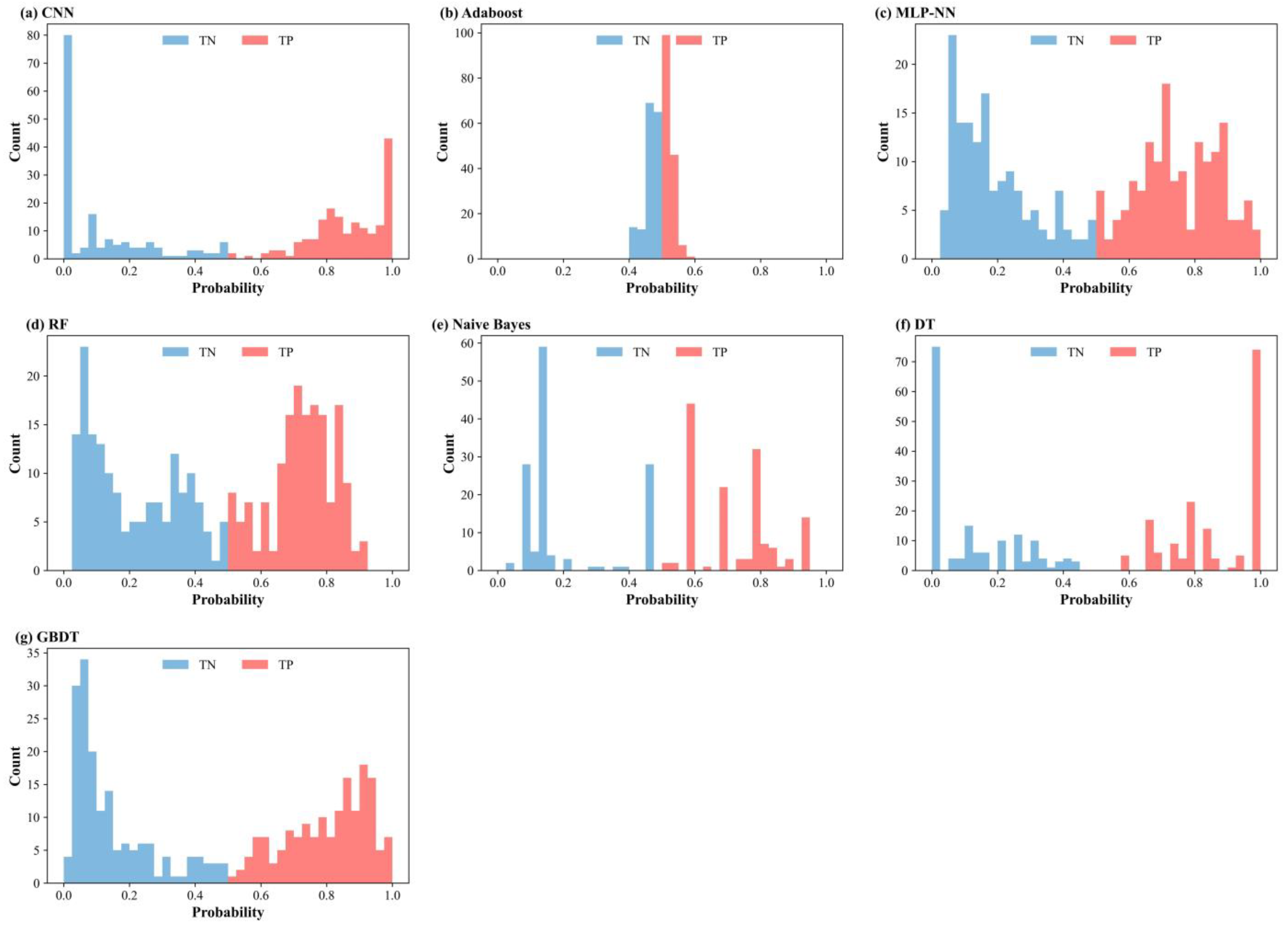 Remotesensing 15 00798 g008 Remotesensing 15 00798 g008