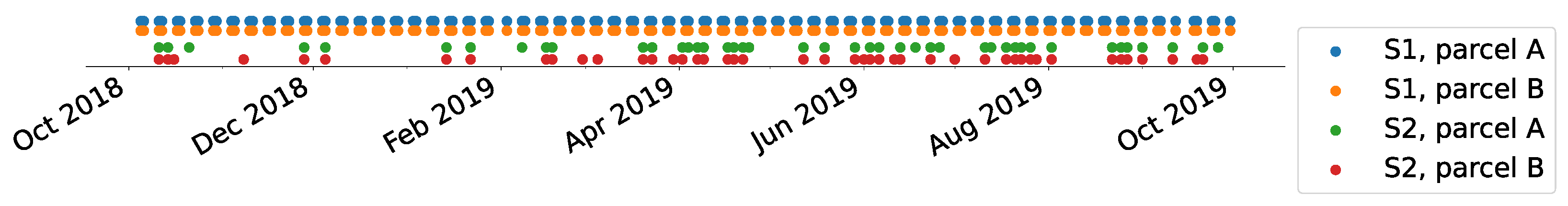 Remotesensing 15 00799 g002