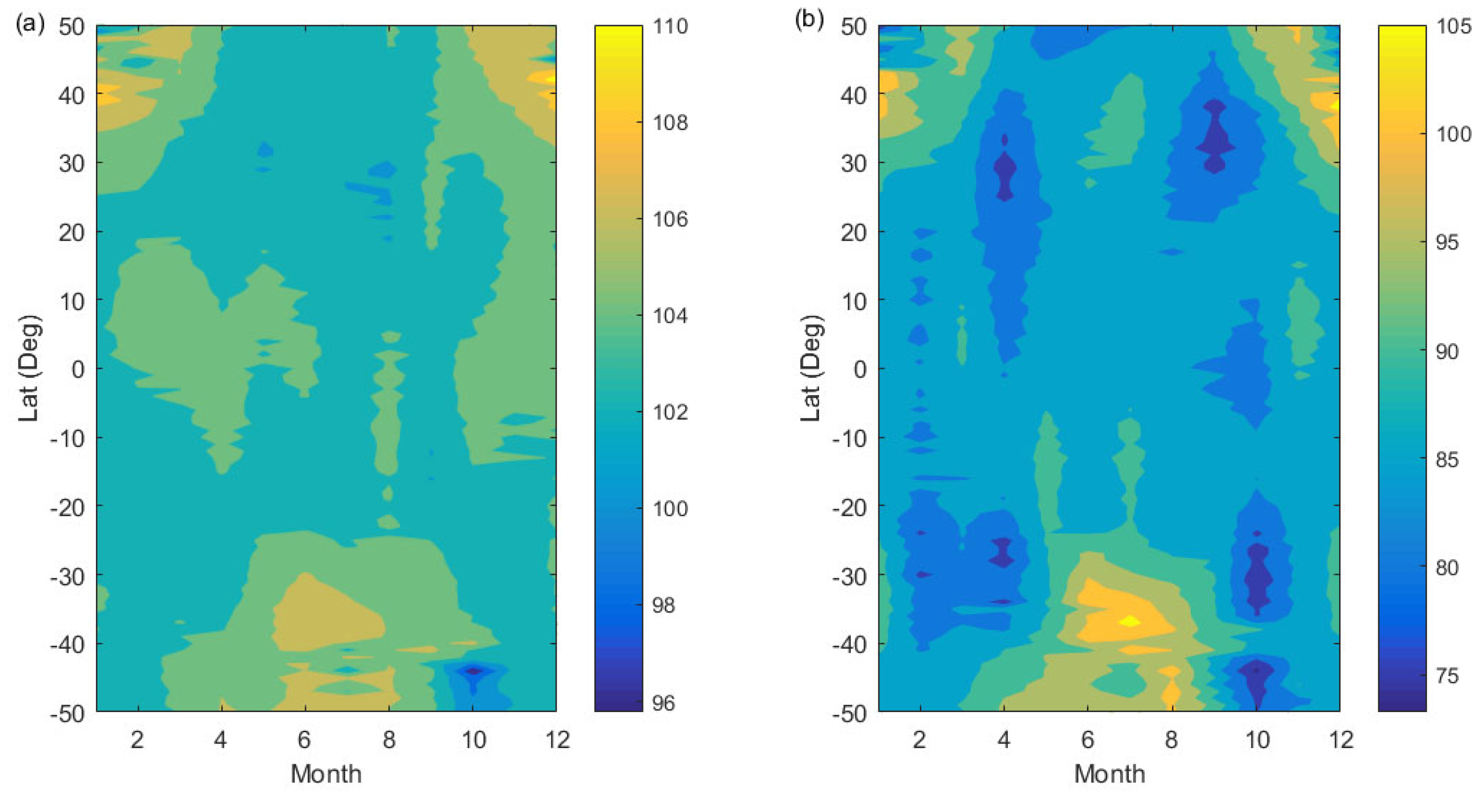 Remotesensing 15 00800 g004