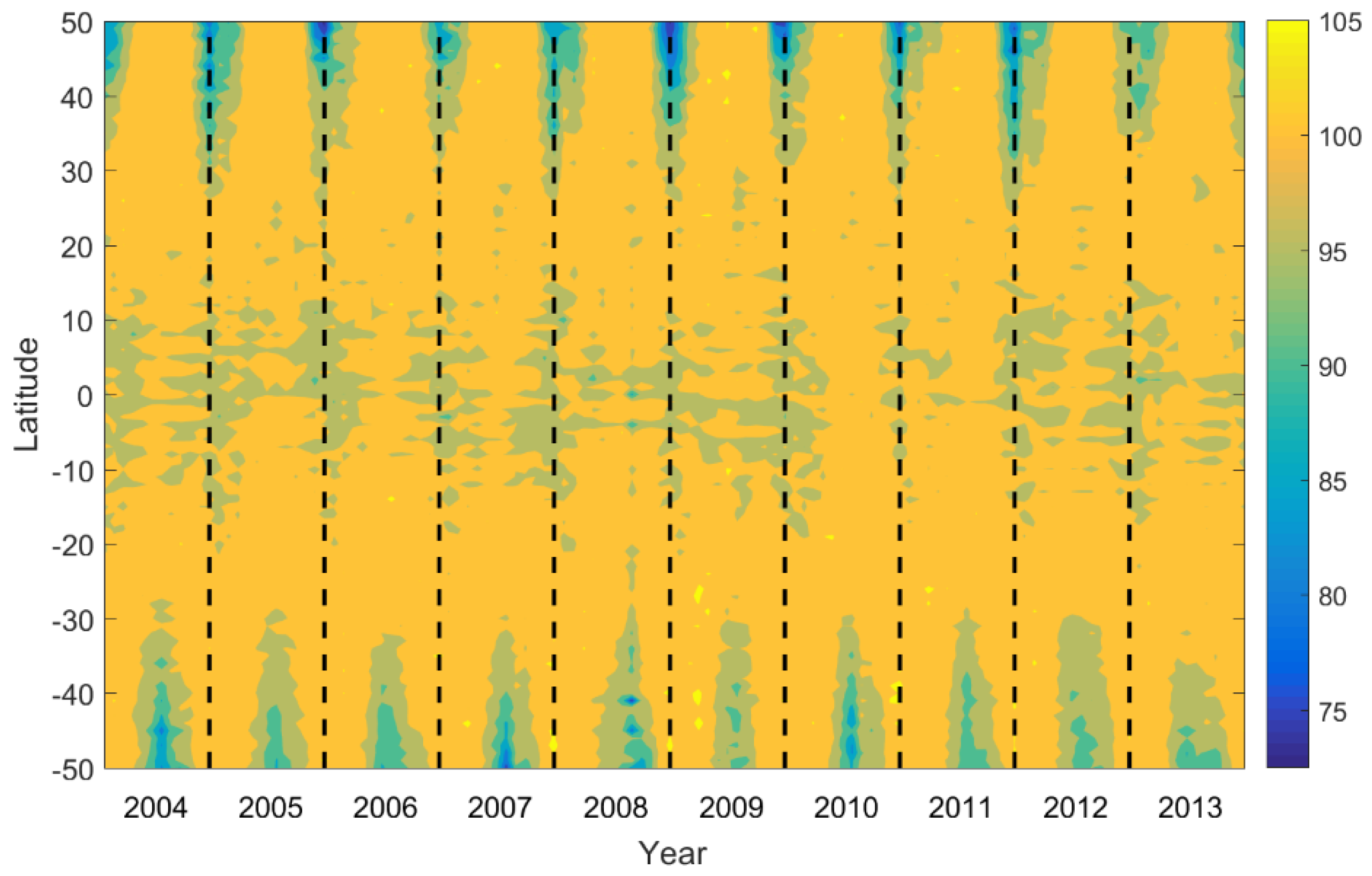 Remotesensing 15 00800 g007