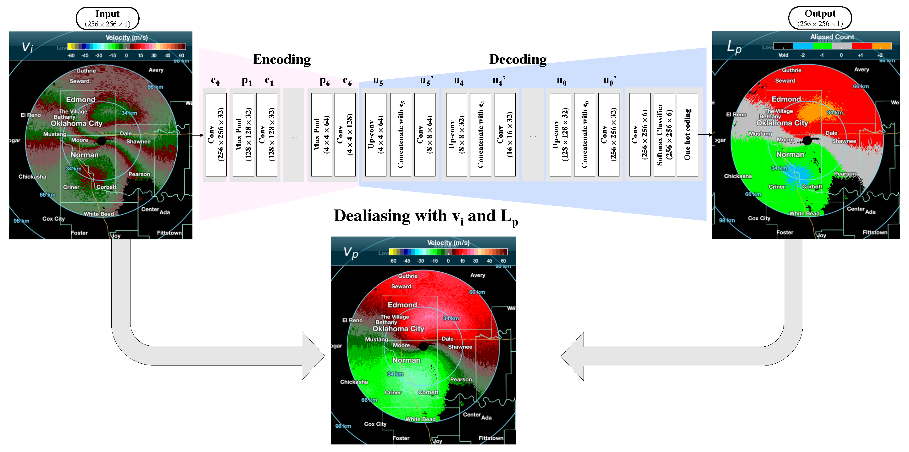 Remotesensing 15 00802 g002