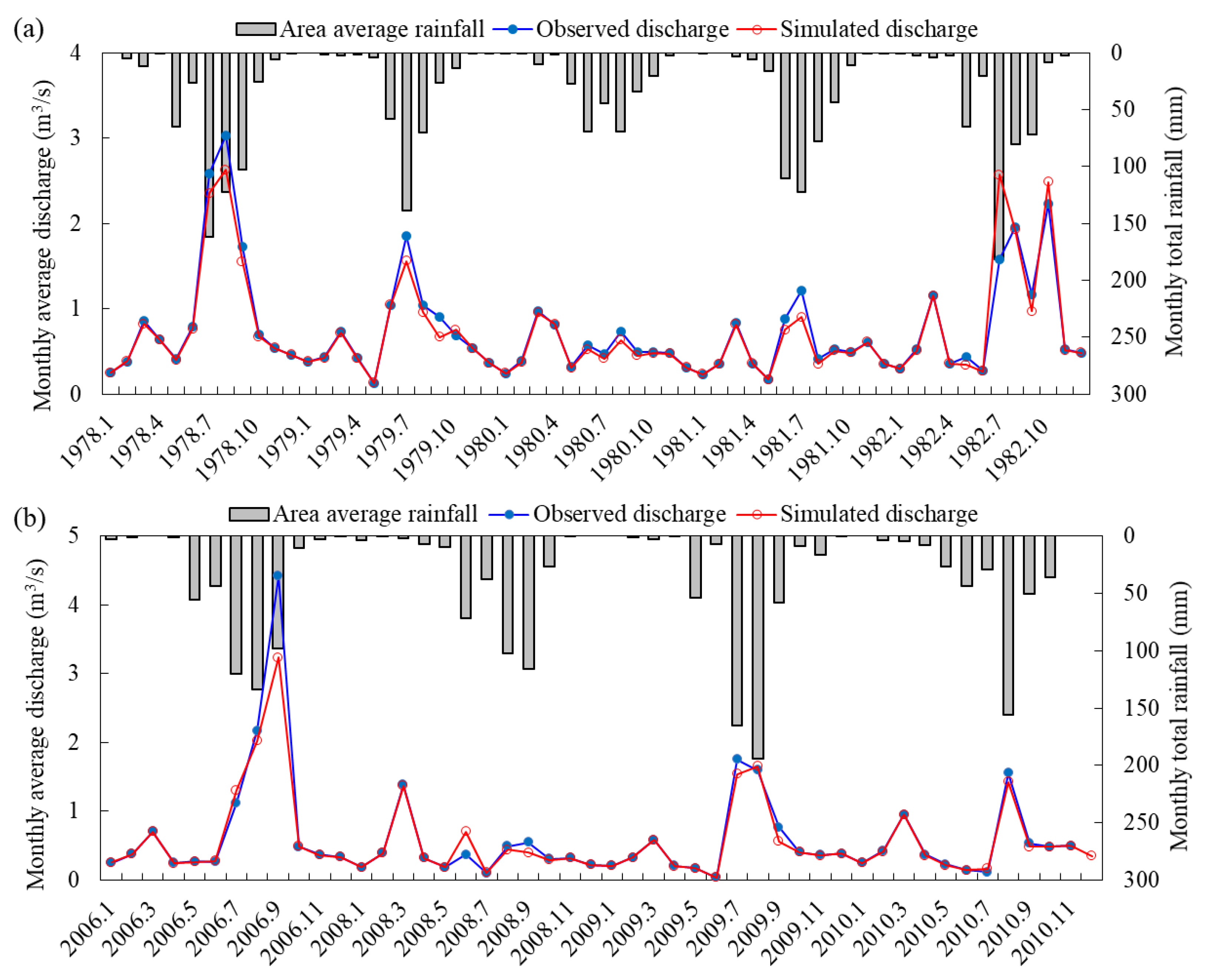 Remotesensing 15 00803 g003 Remotesensing 15 00803 g003