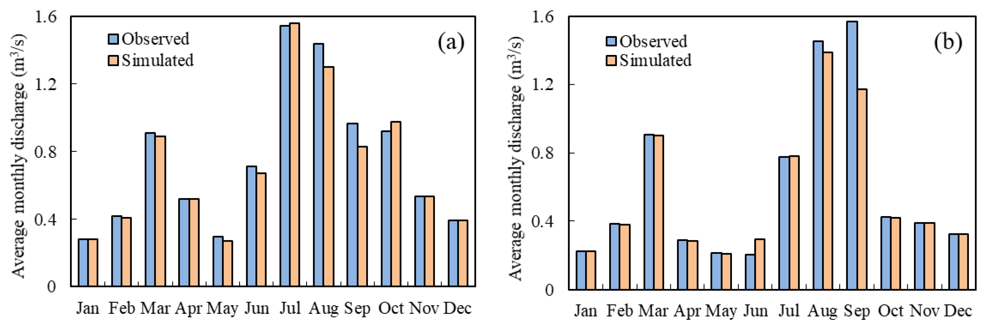 Remotesensing 15 00803 g004 Remotesensing 15 00803 g004