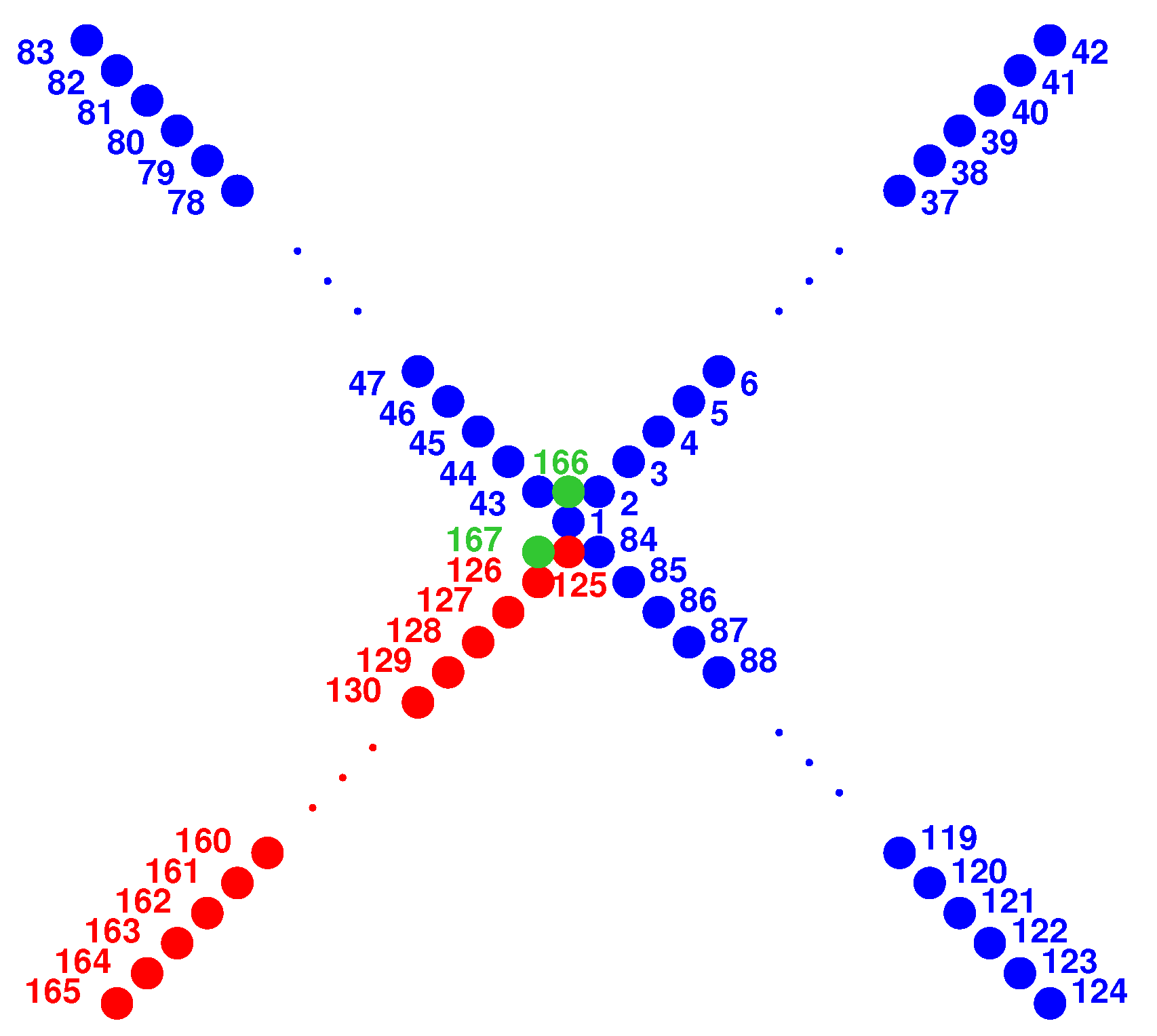 Remotesensing 15 00805 g004 Remotesensing 15 00805 g004