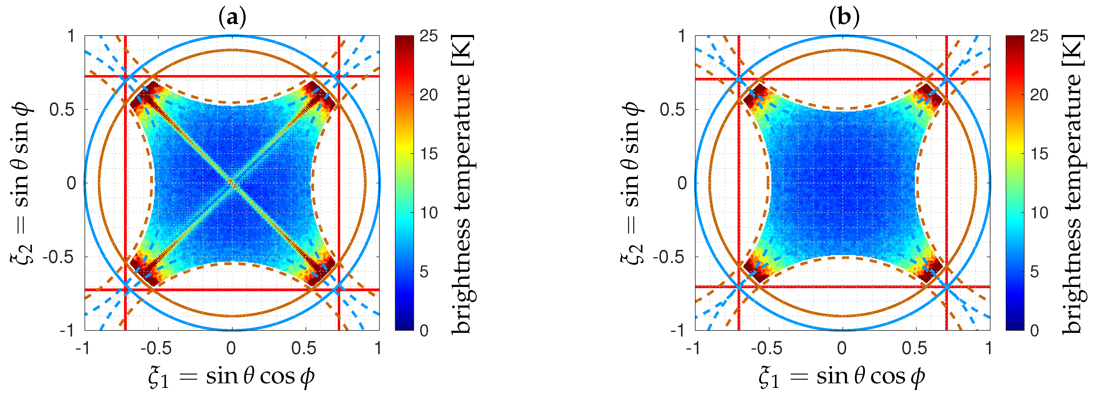 Remotesensing 15 00805 g011 Remotesensing 15 00805 g011