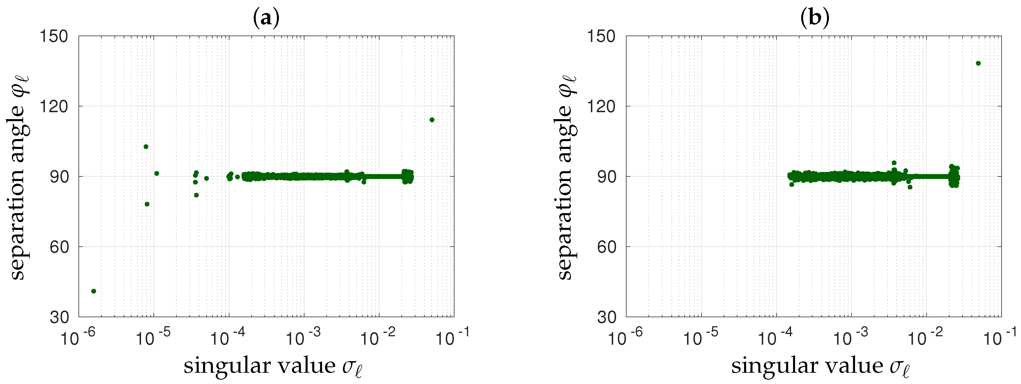 Remotesensing 15 00805 g013 Remotesensing 15 00805 g013