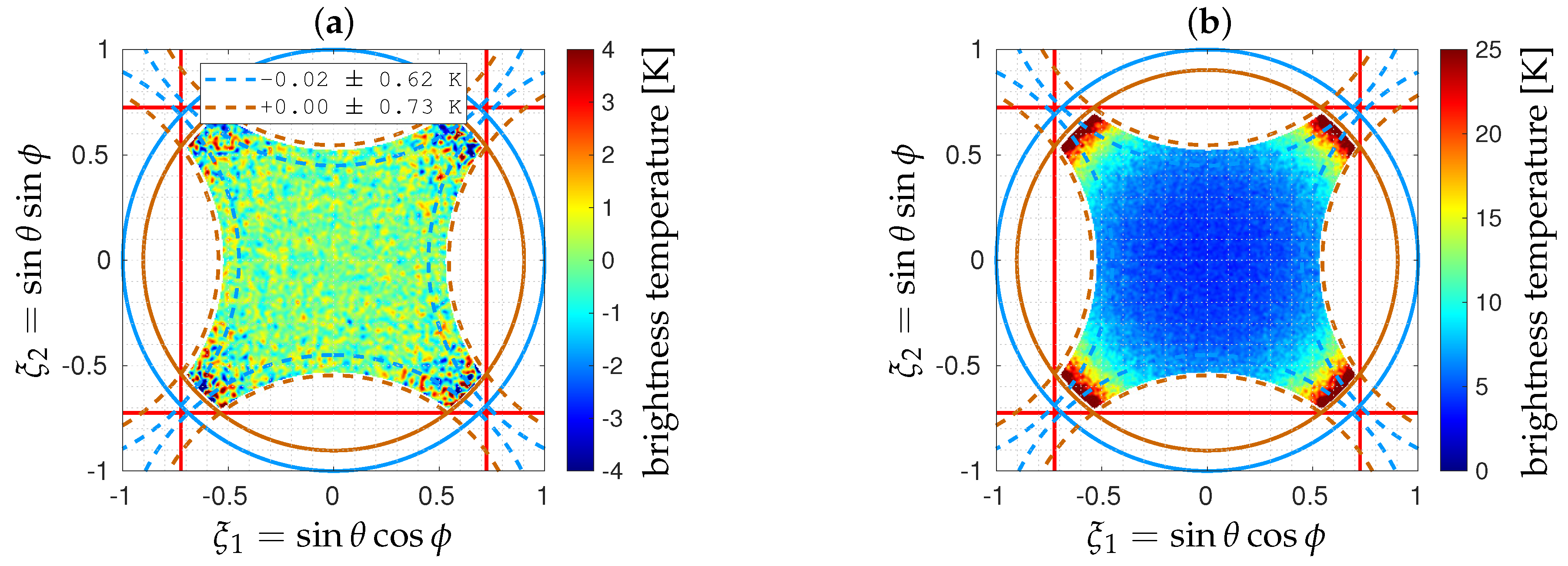Remotesensing 15 00805 g016 Remotesensing 15 00805 g016