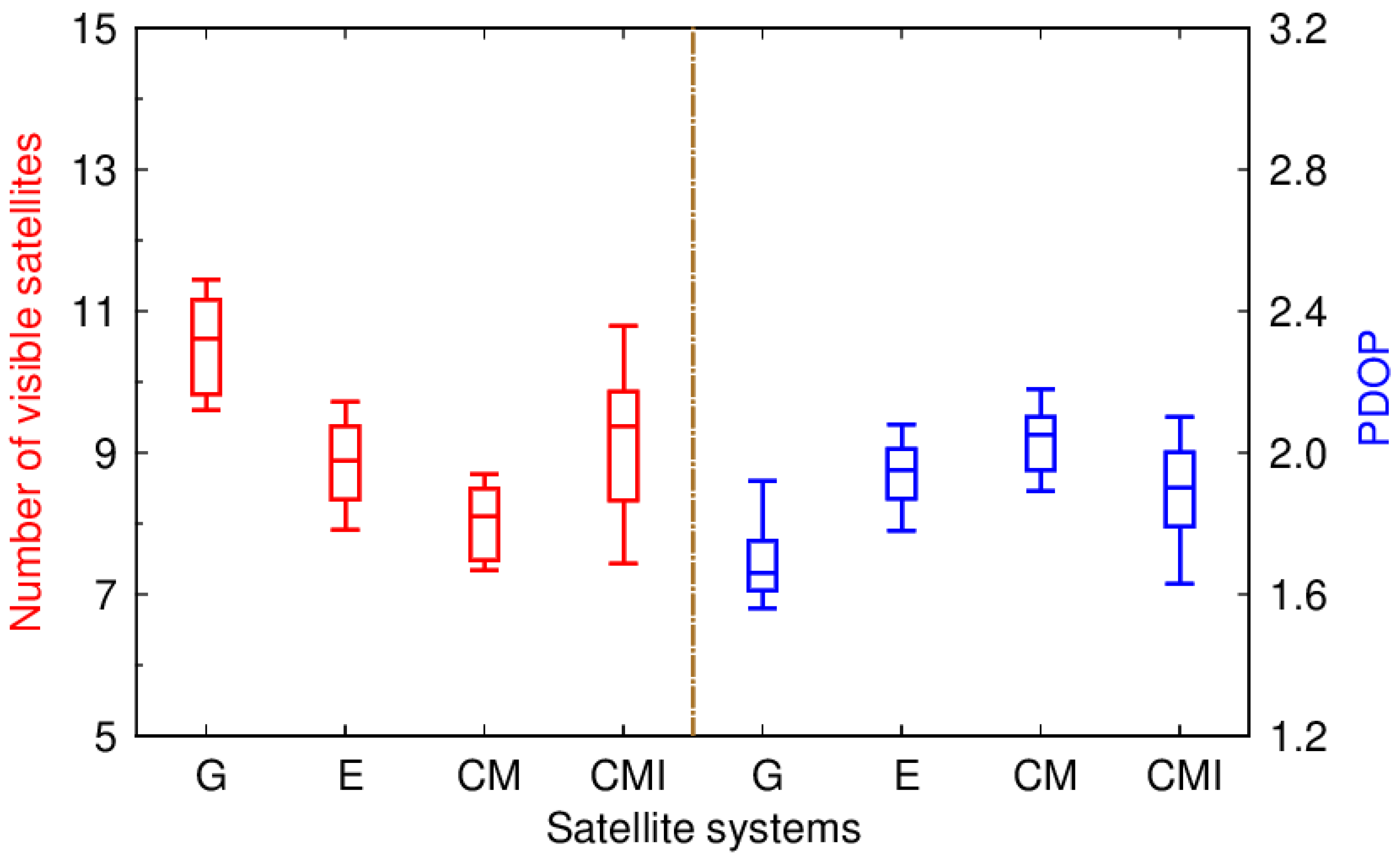 Remotesensing 15 00807 g004 Remotesensing 15 00807 g004