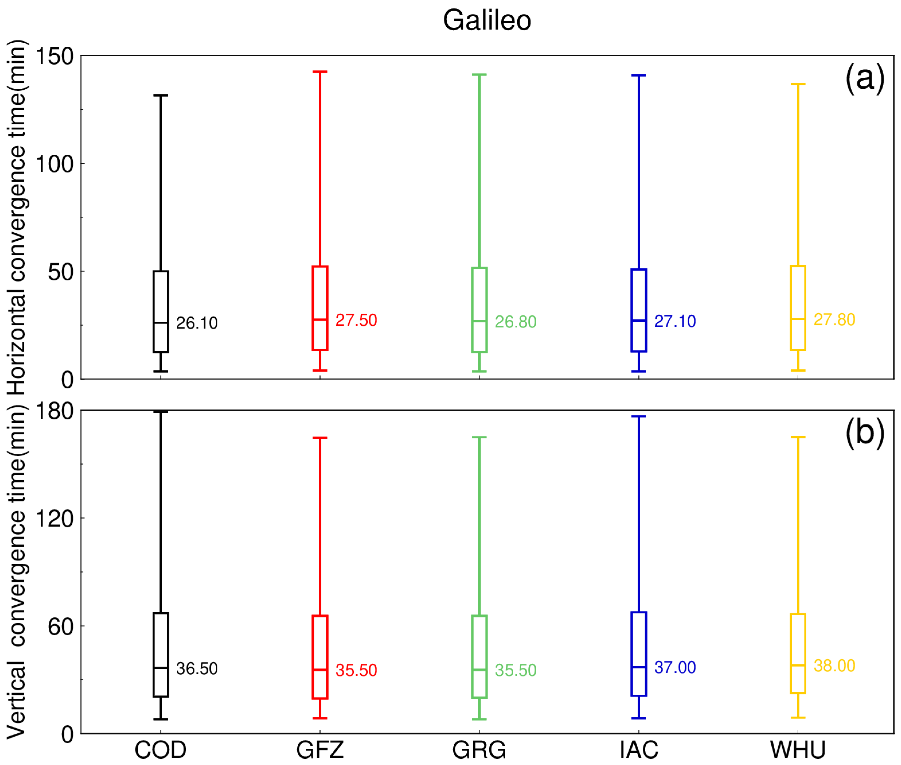 Remotesensing 15 00807 g015 Remotesensing 15 00807 g015