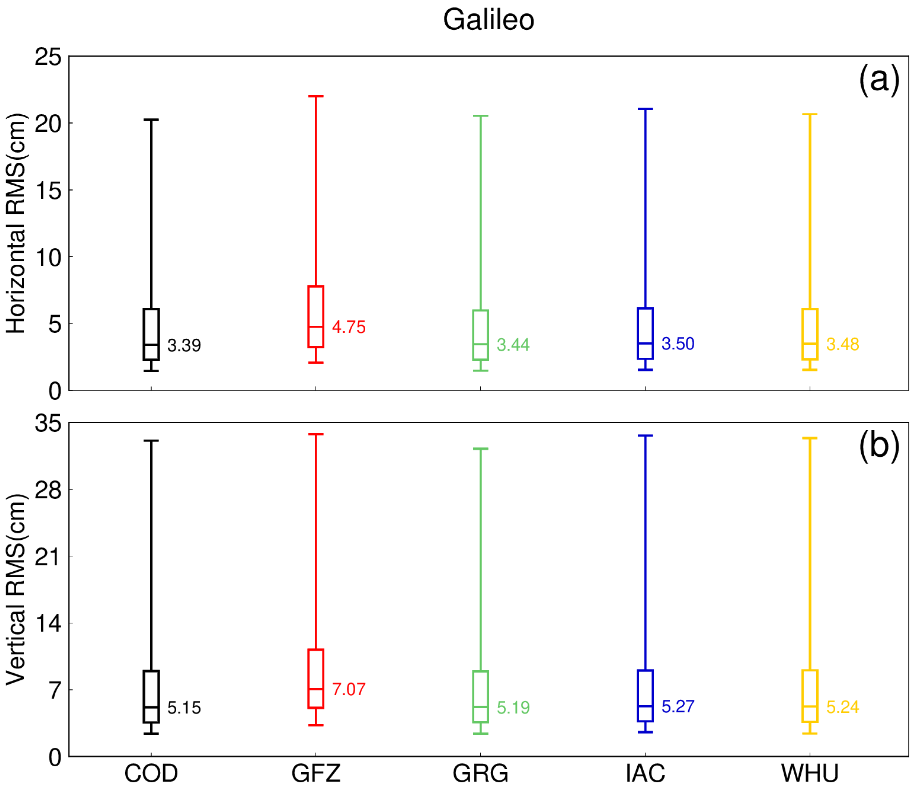 Remotesensing 15 00807 g016 Remotesensing 15 00807 g016