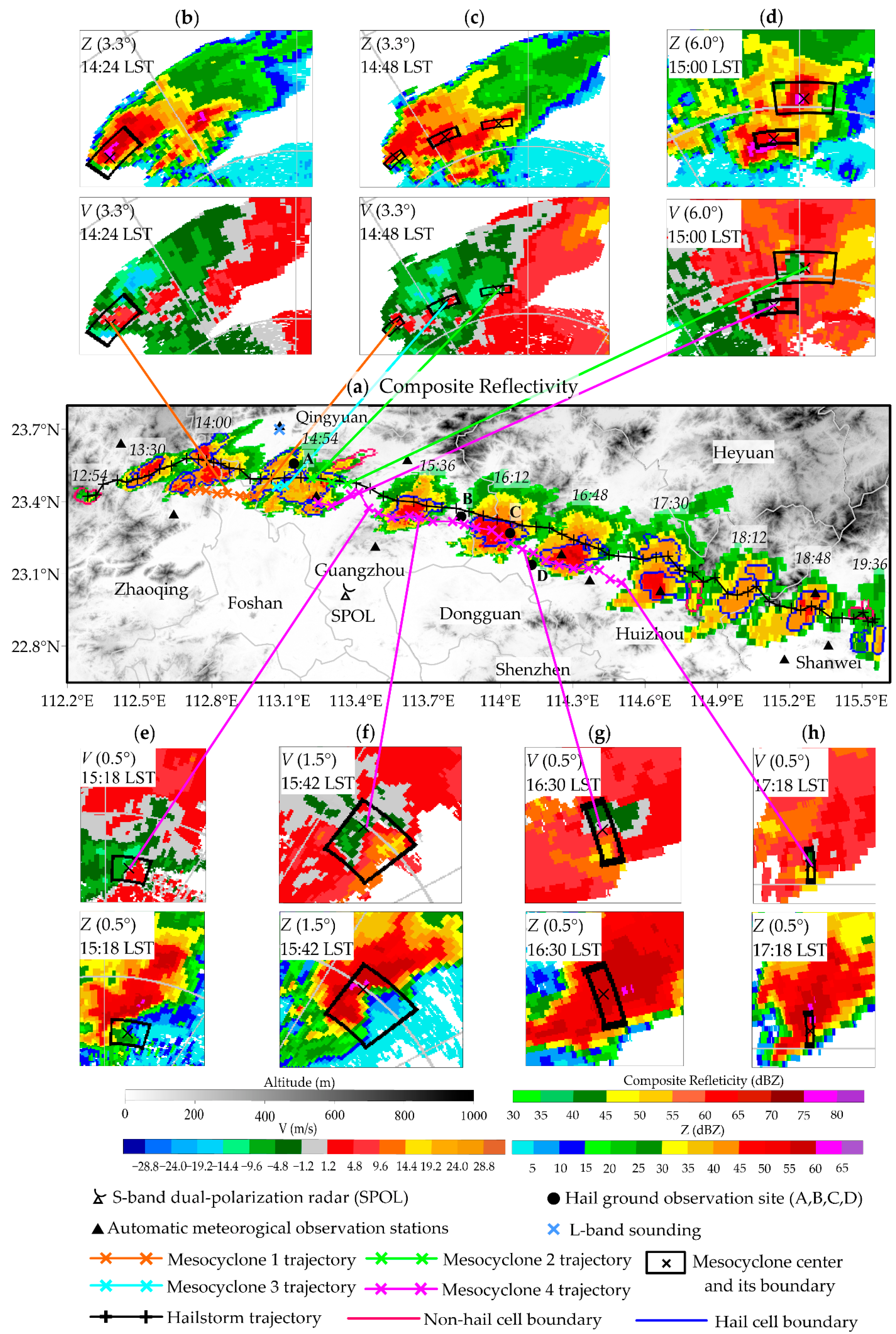 Remotesensing 15 00808 g008 Remotesensing 15 00808 g008