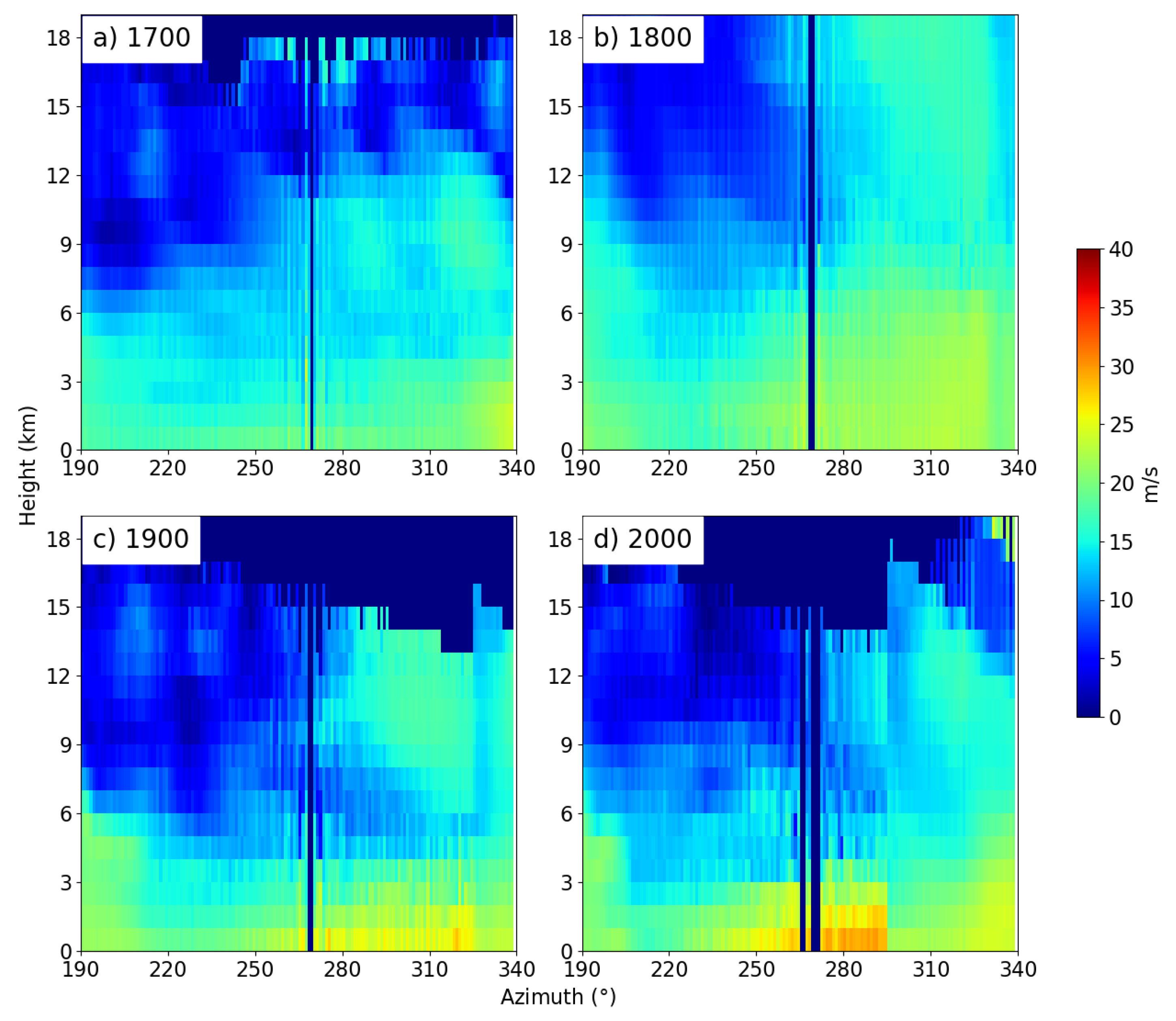Remotesensing 15 00809 g012