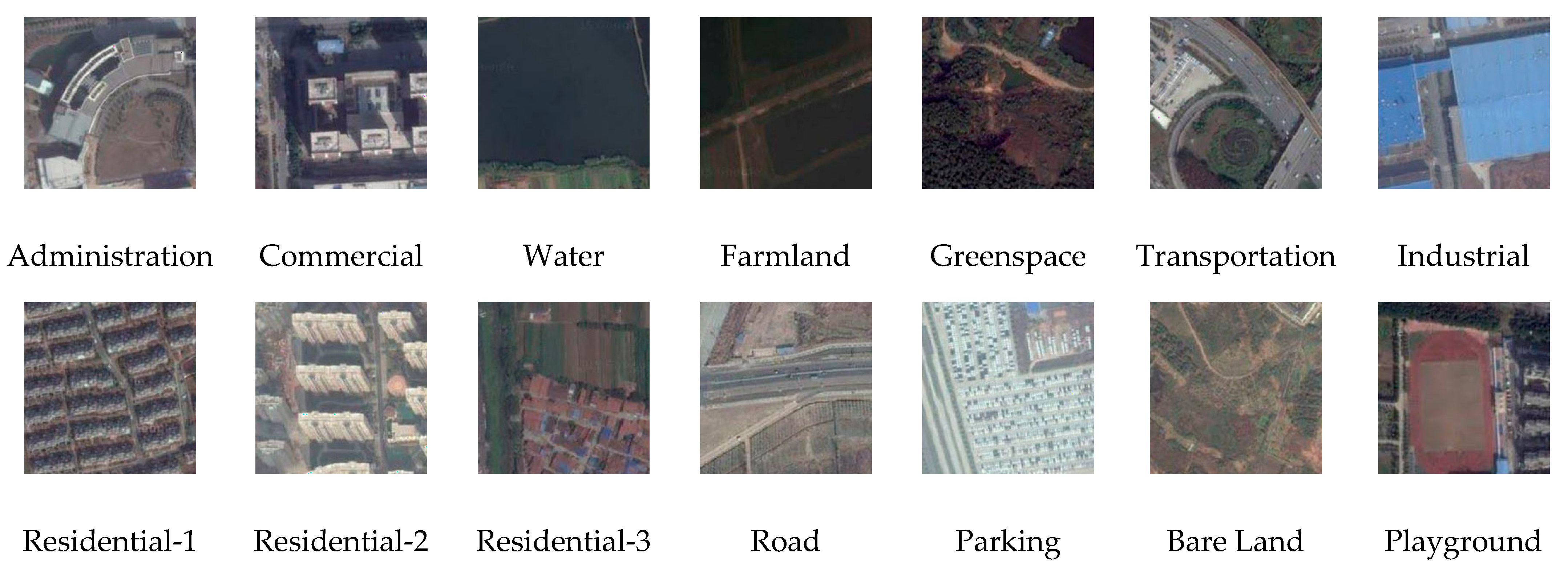 Remotesensing 15 00810 g005