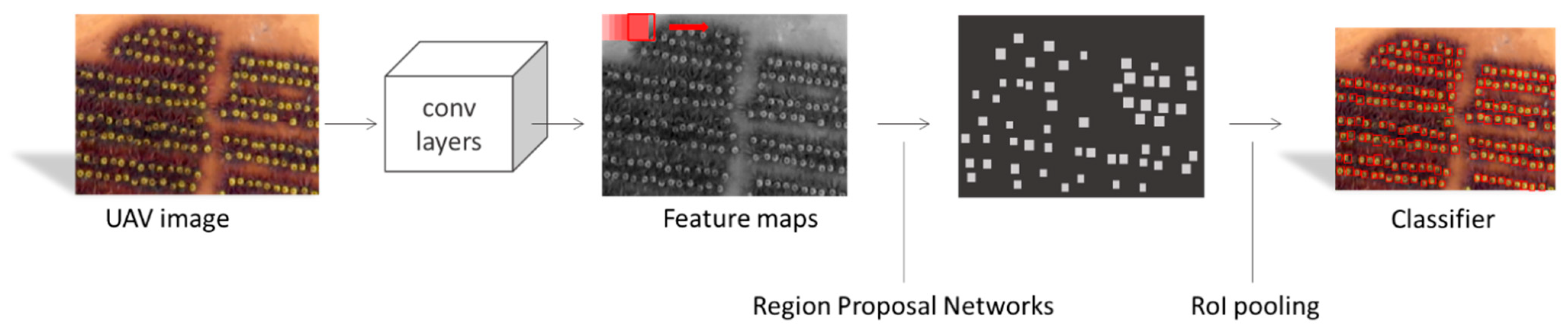 Remotesensing 15 00814 g004