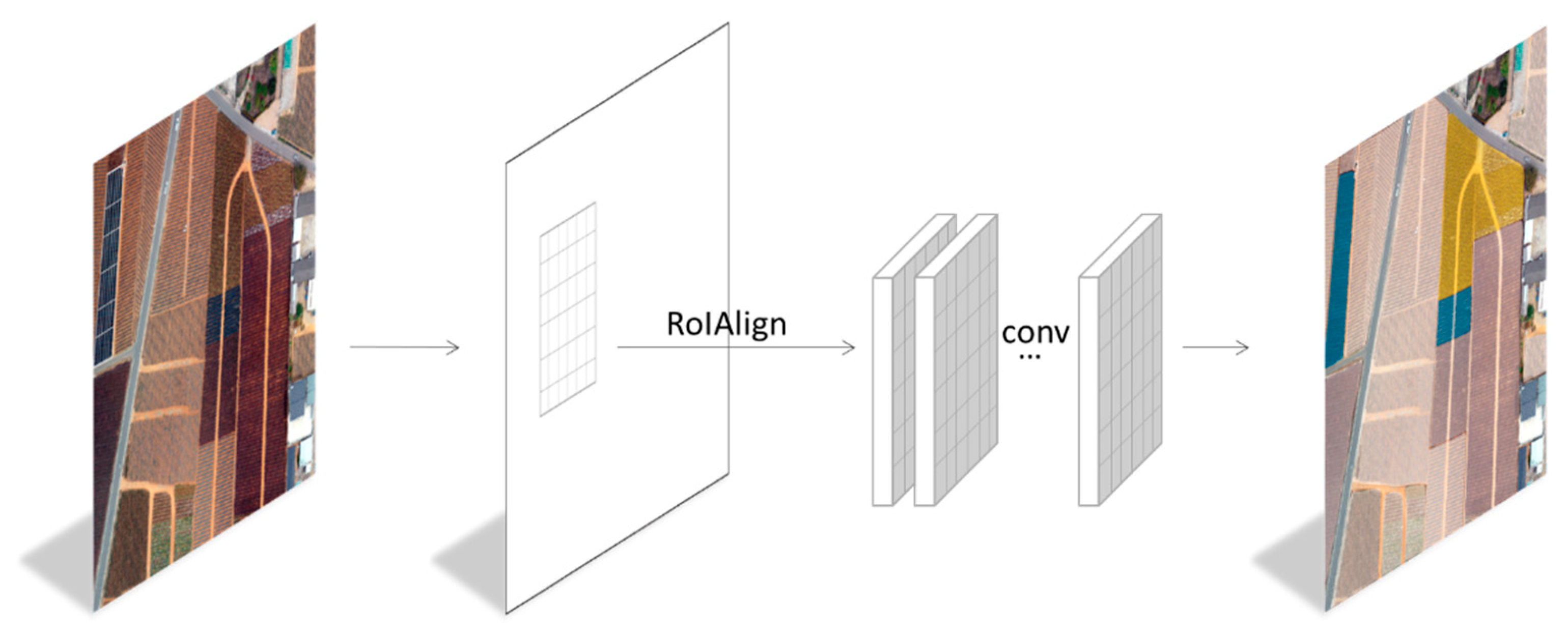 Remotesensing 15 00814 g005