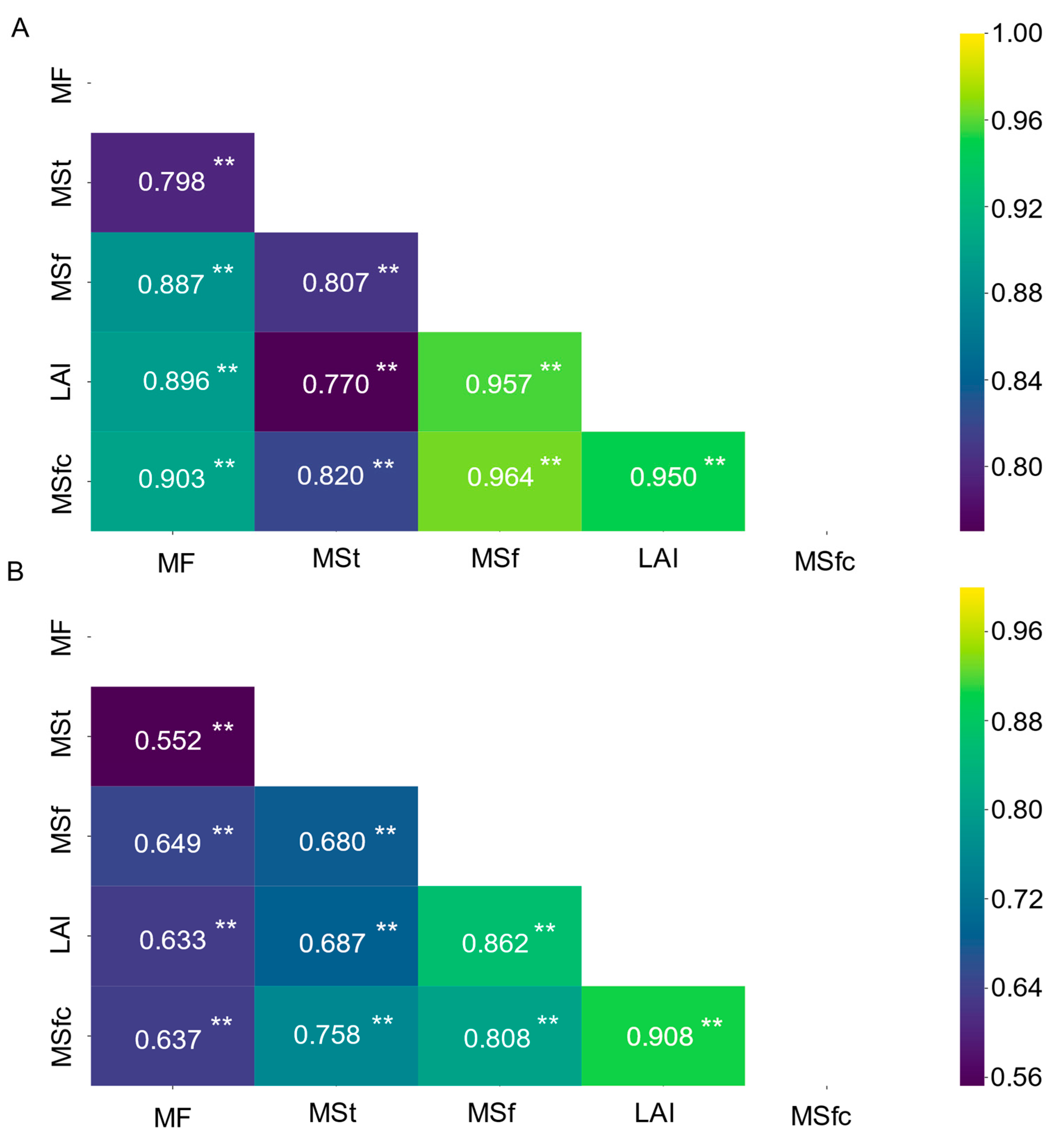 Remotesensing 15 00815 g006 Remotesensing 15 00815 g006