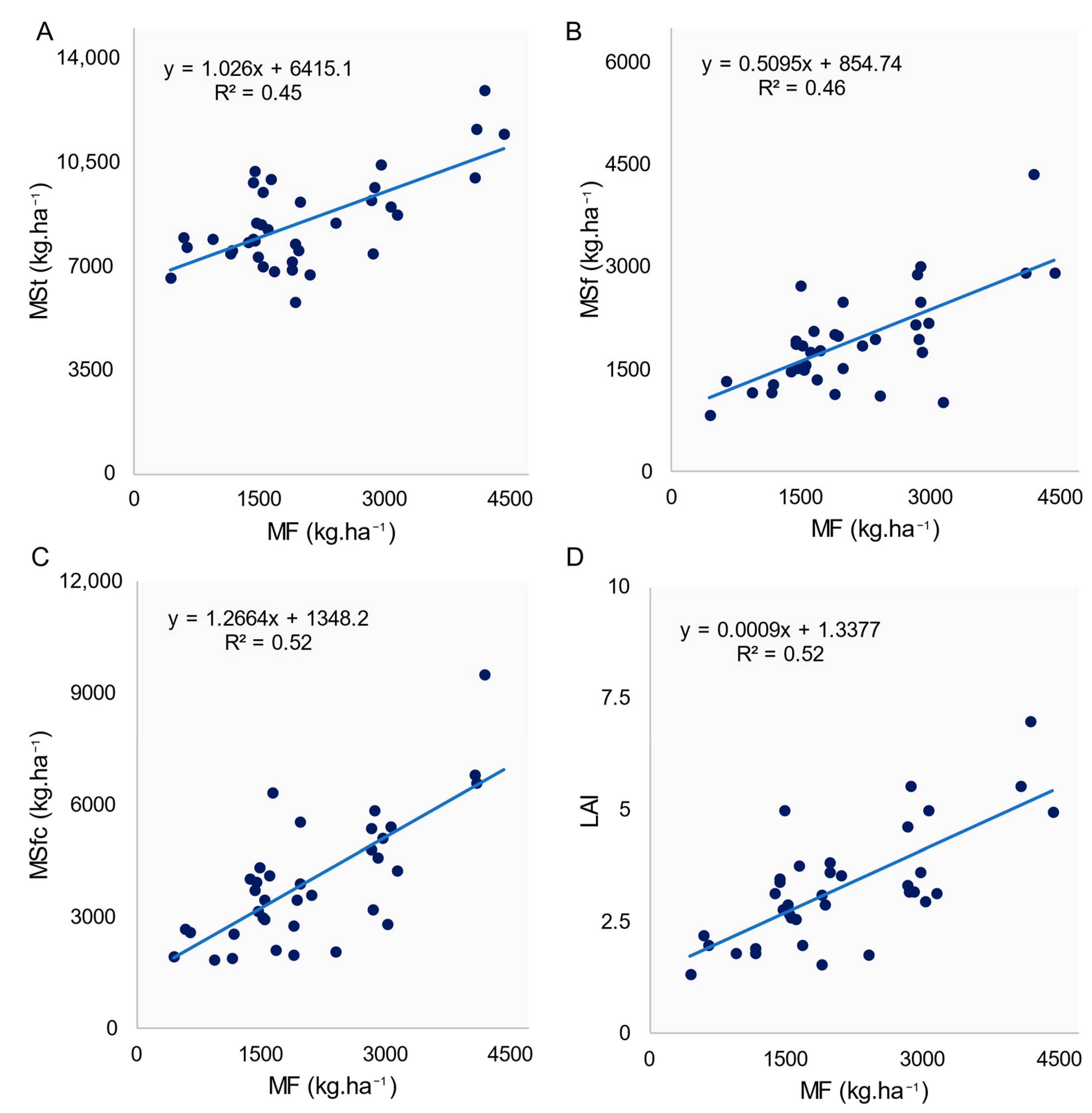 Remotesensing 15 00815 g008 Remotesensing 15 00815 g008