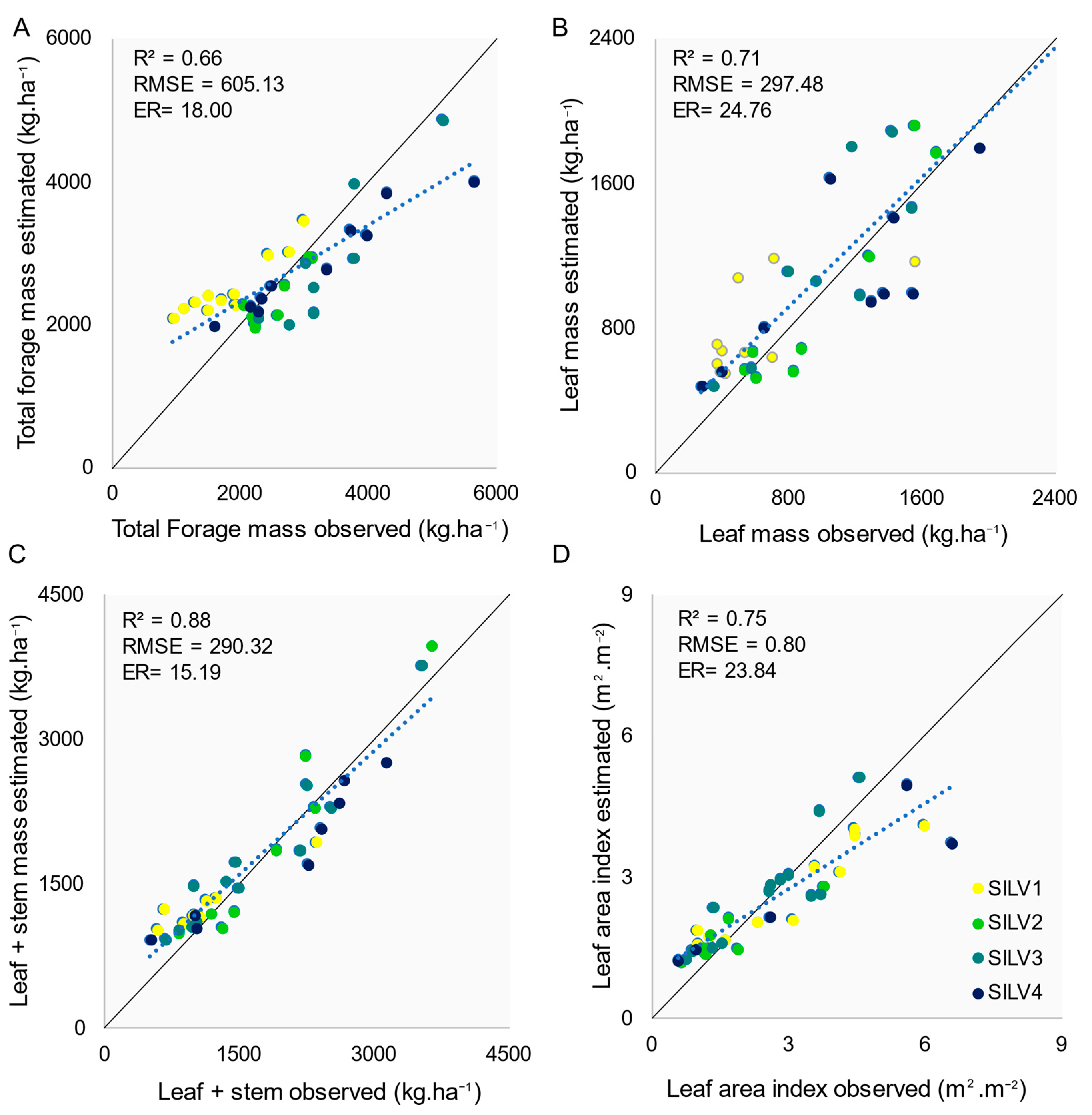 Remotesensing 15 00815 g009 Remotesensing 15 00815 g009
