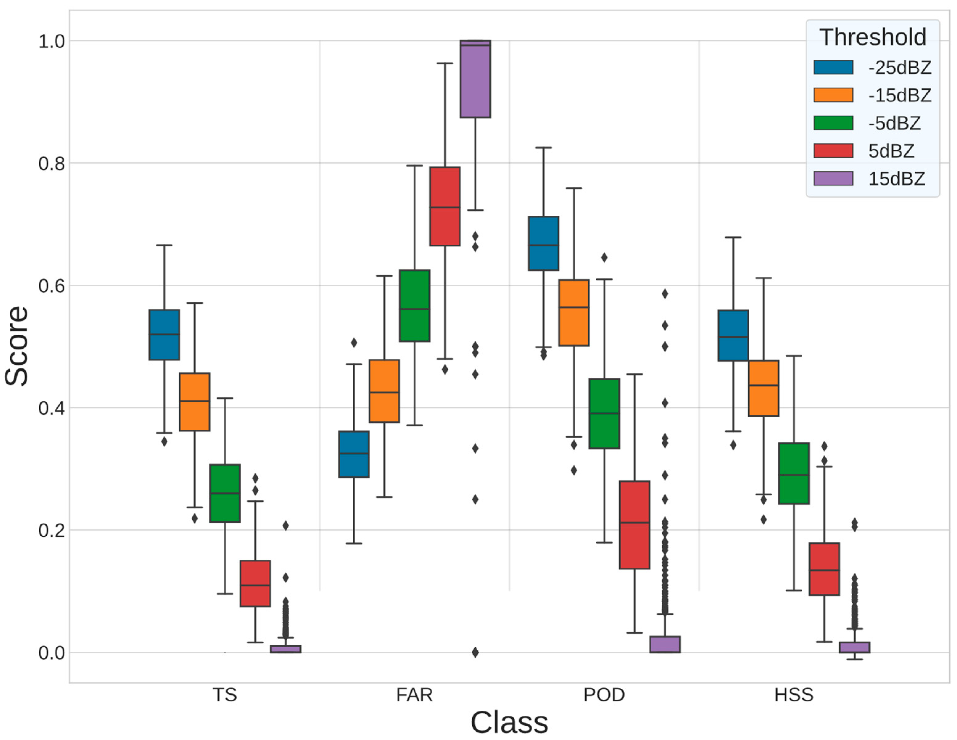 Remotesensing 15 00816 g004