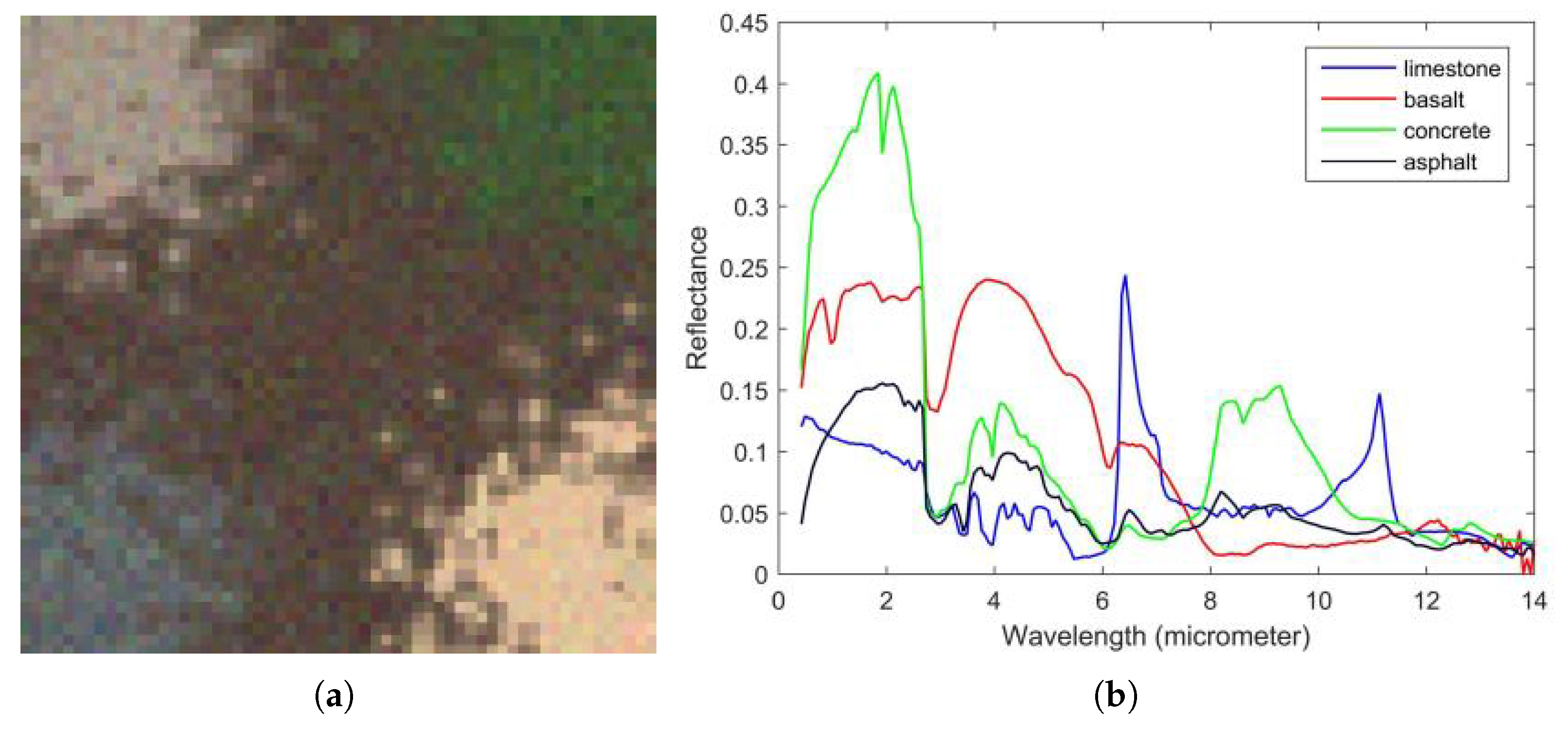 Remotesensing 15 00817 g003 Remotesensing 15 00817 g003